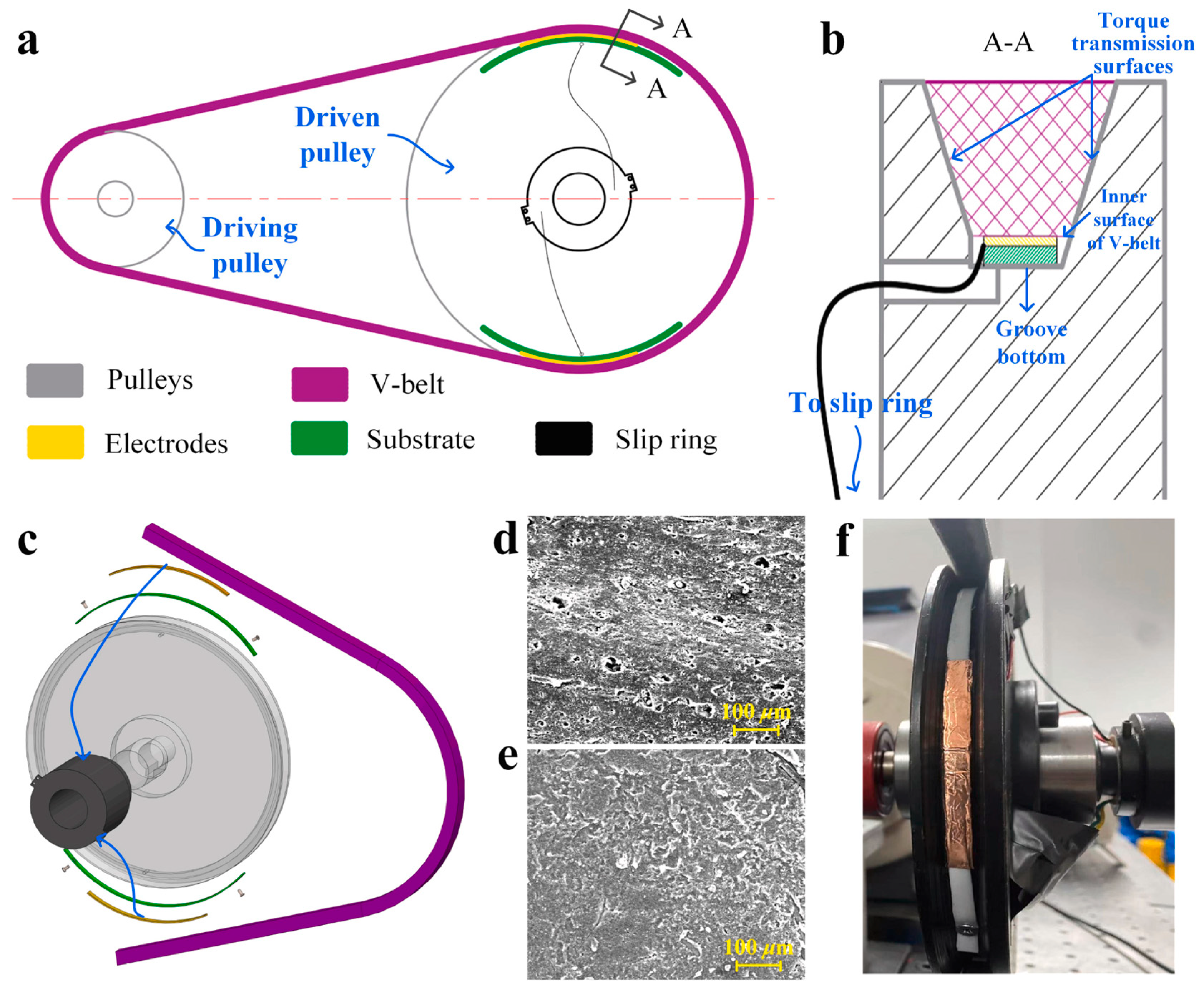 Applsci 15 06745 g024 Applsci 15 06745 g024