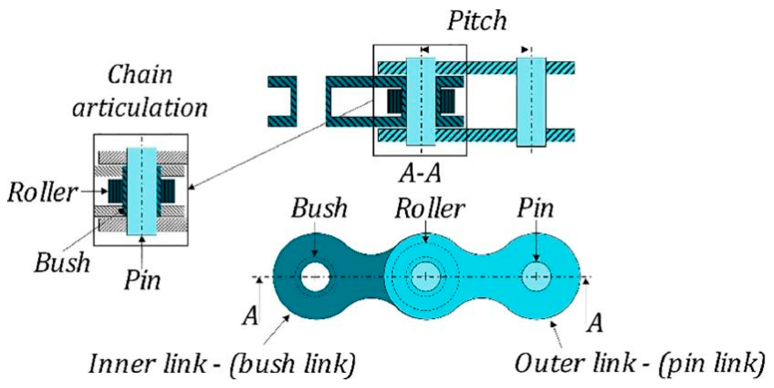 Applsci 15 06745 g027 Applsci 15 06745 g027