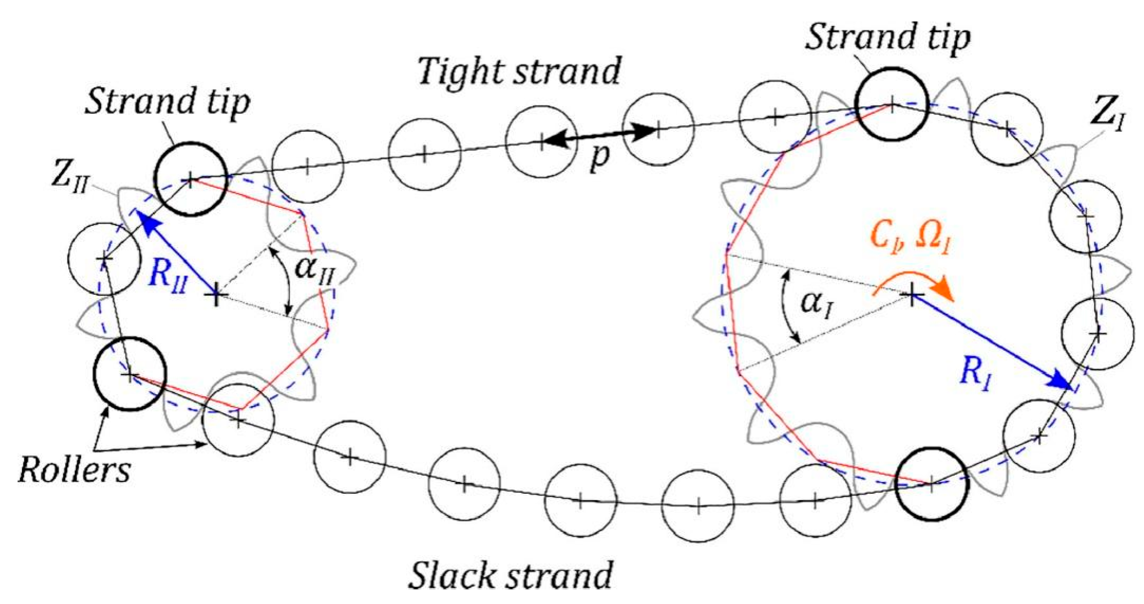 Applsci 15 06745 g028 Applsci 15 06745 g028