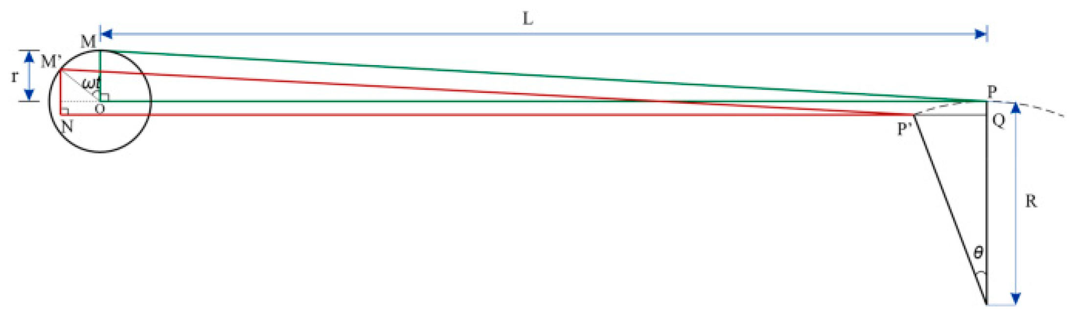 Applsci 15 06745 g042 Applsci 15 06745 g042