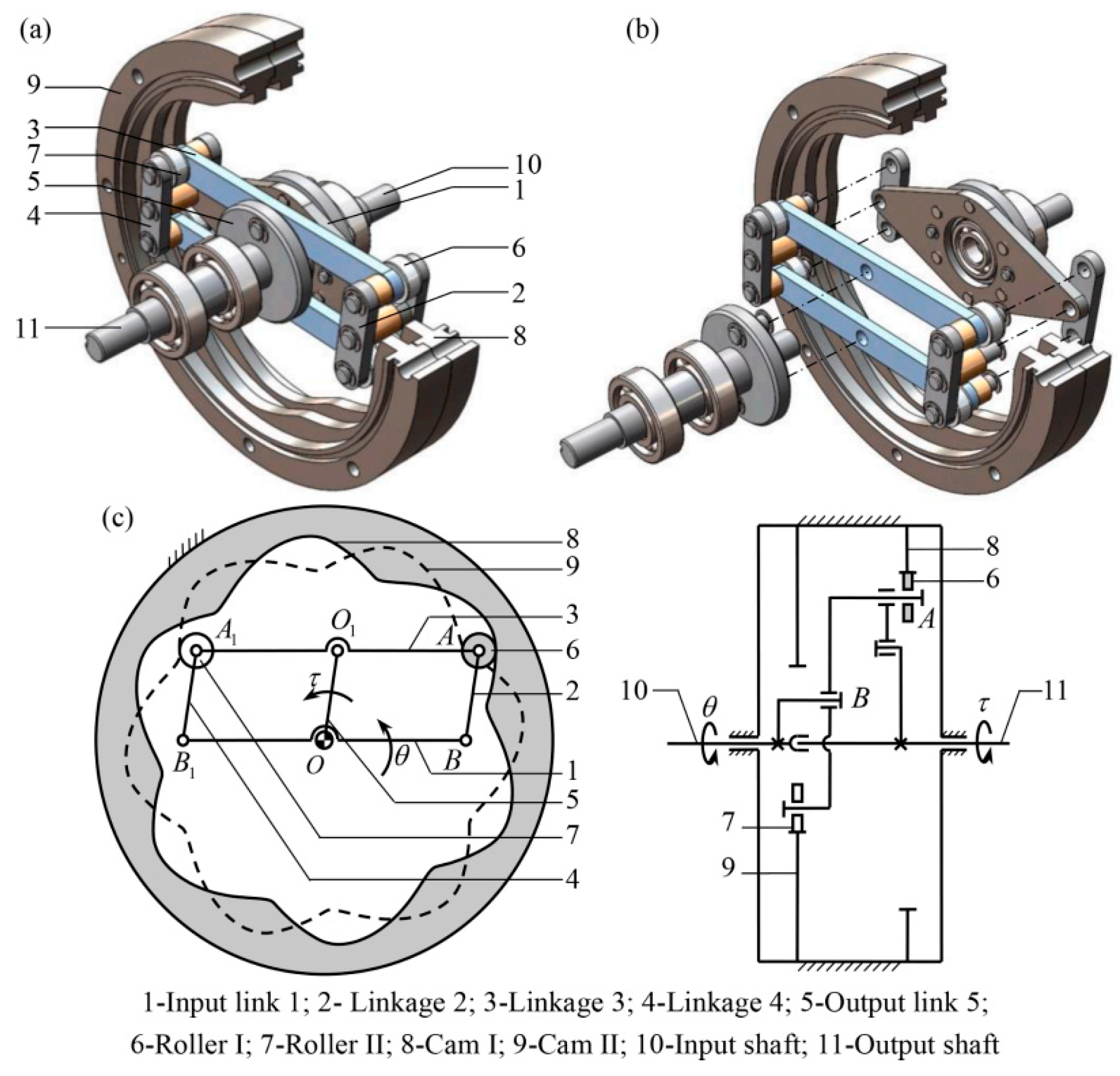 Applsci 15 06745 g048 Applsci 15 06745 g048