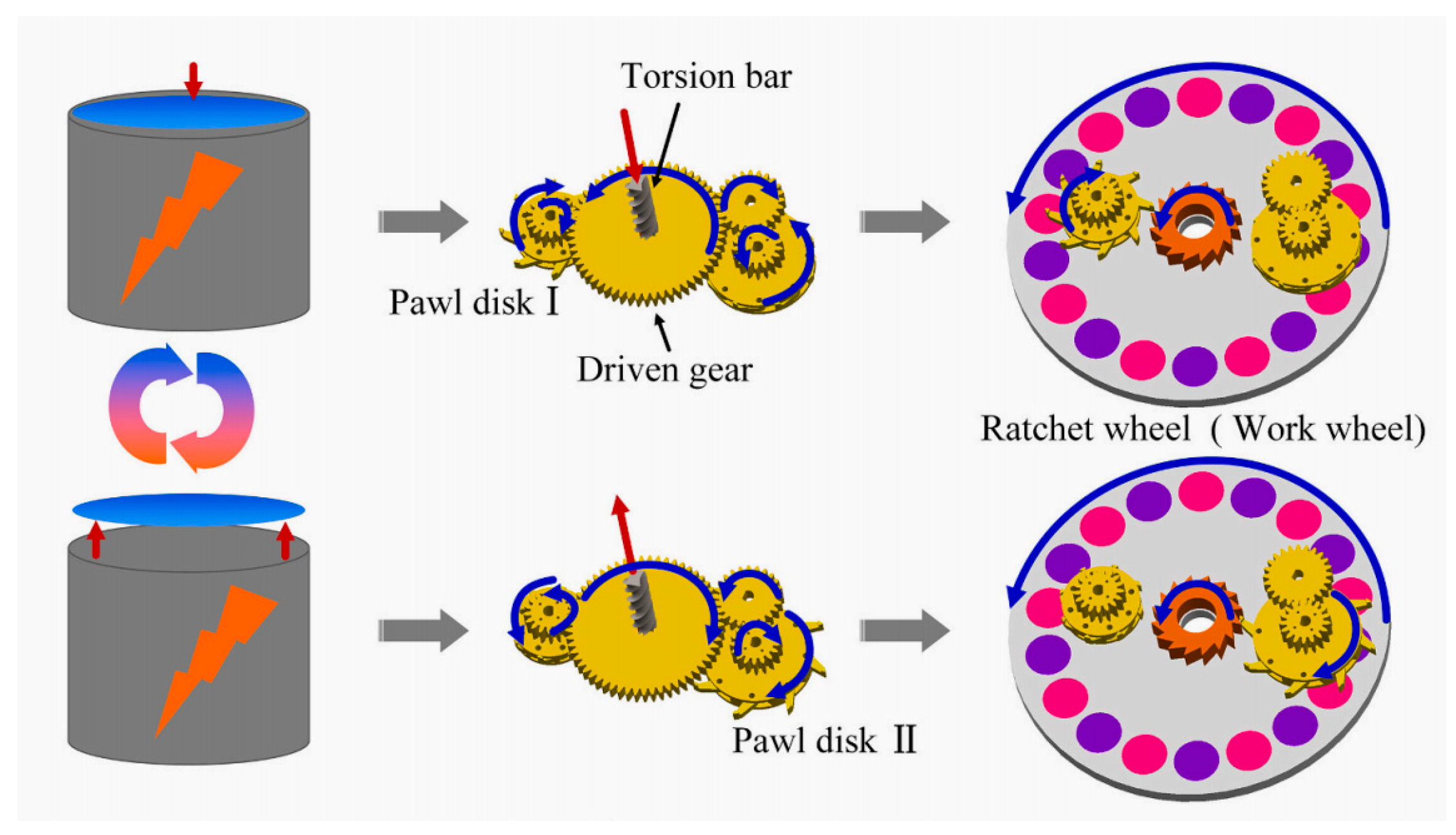 Applsci 15 06745 g058 Applsci 15 06745 g058