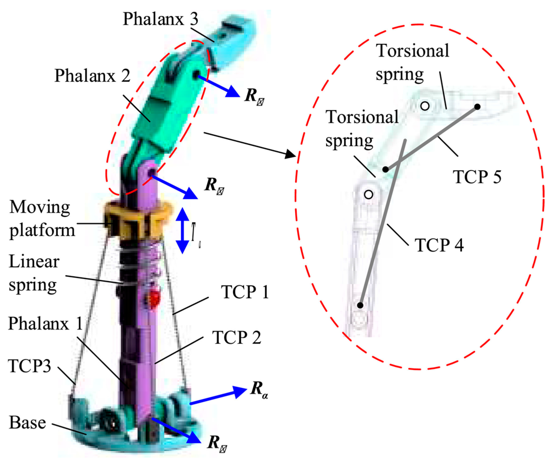 Applsci 15 06745 g059 Applsci 15 06745 g059