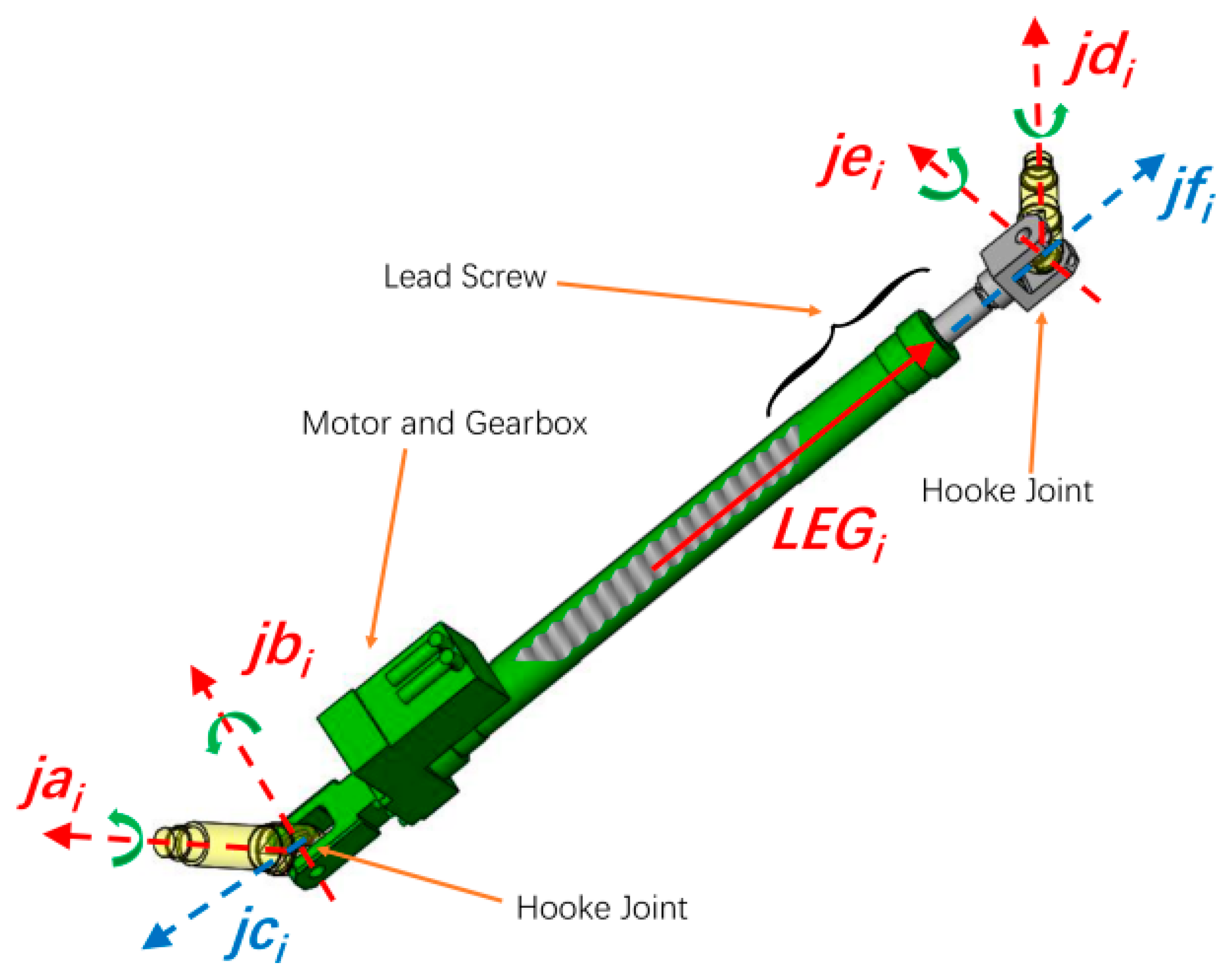 Applsci 15 06745 g061 Applsci 15 06745 g061