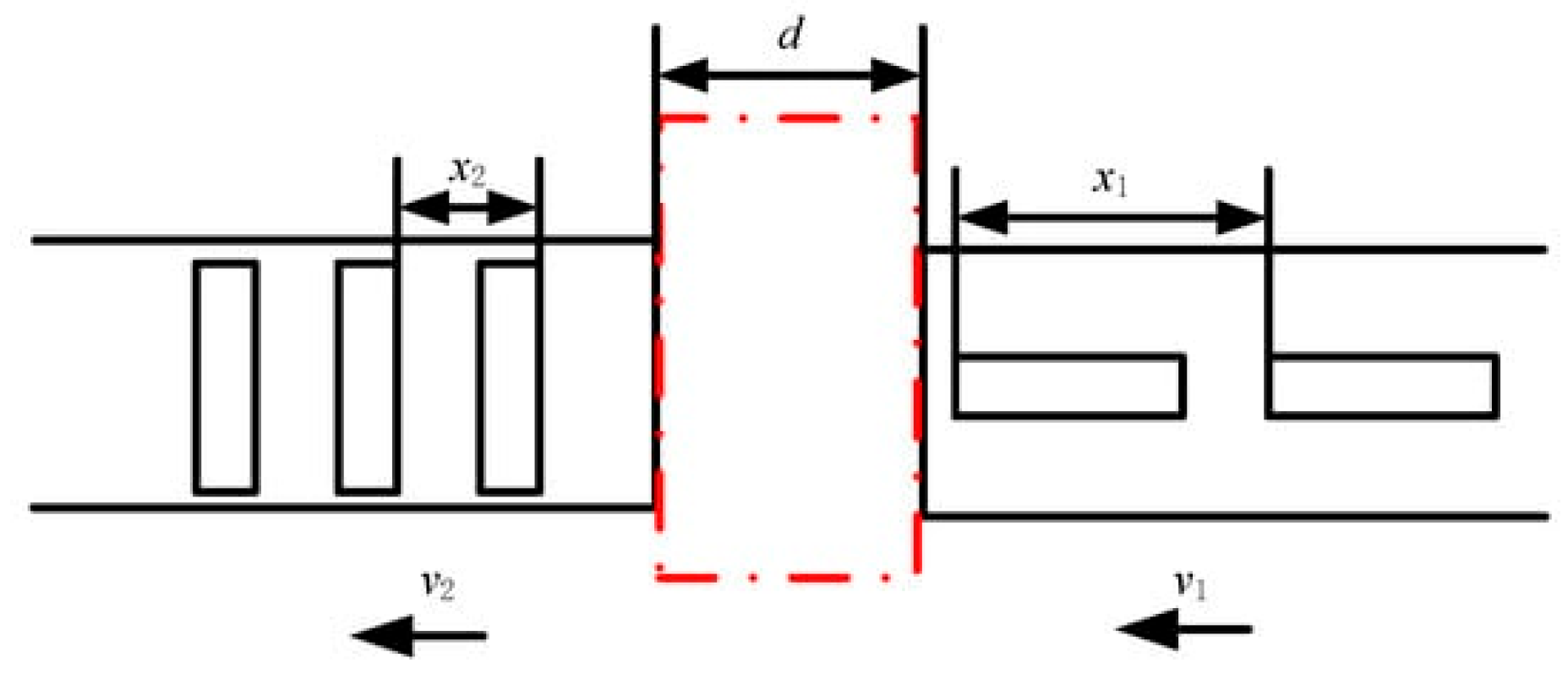 Applsci 15 06745 g069 Applsci 15 06745 g069