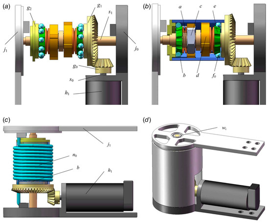 （セール）開催中 人気ブランドも続々プライス of Review A Research and Systems Motion Rotary Precision on ゴルフバッグ・キャディバッグ