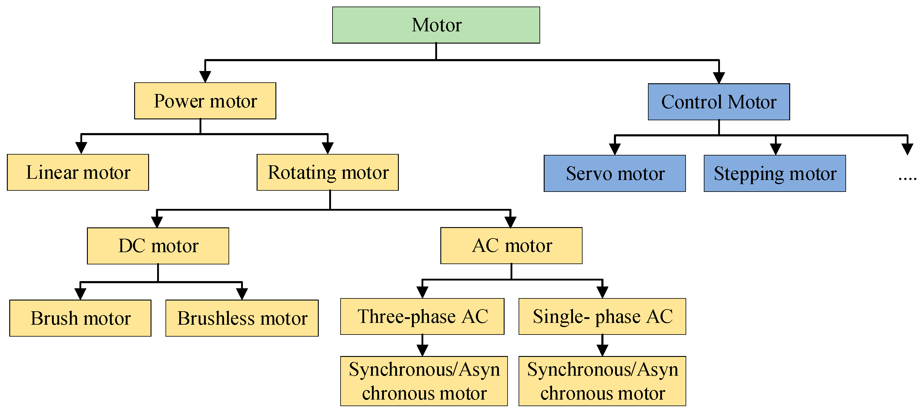 Applsci 15 06745 g084 Applsci 15 06745 g084
