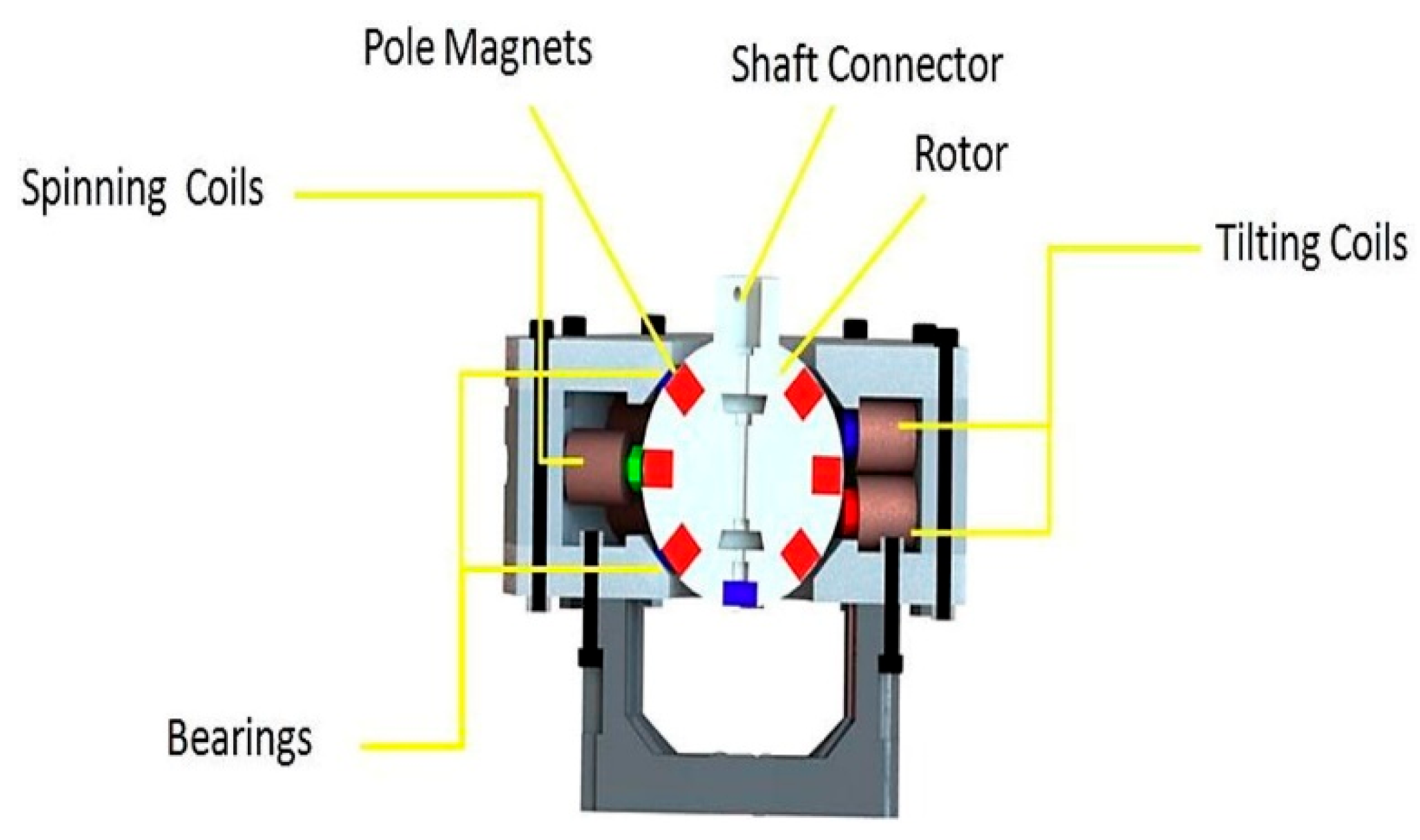 Applsci 15 06745 g086 Applsci 15 06745 g086