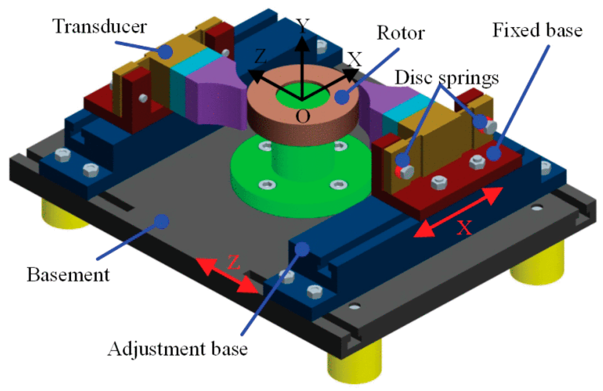 Applsci 15 06745 g088 Applsci 15 06745 g088