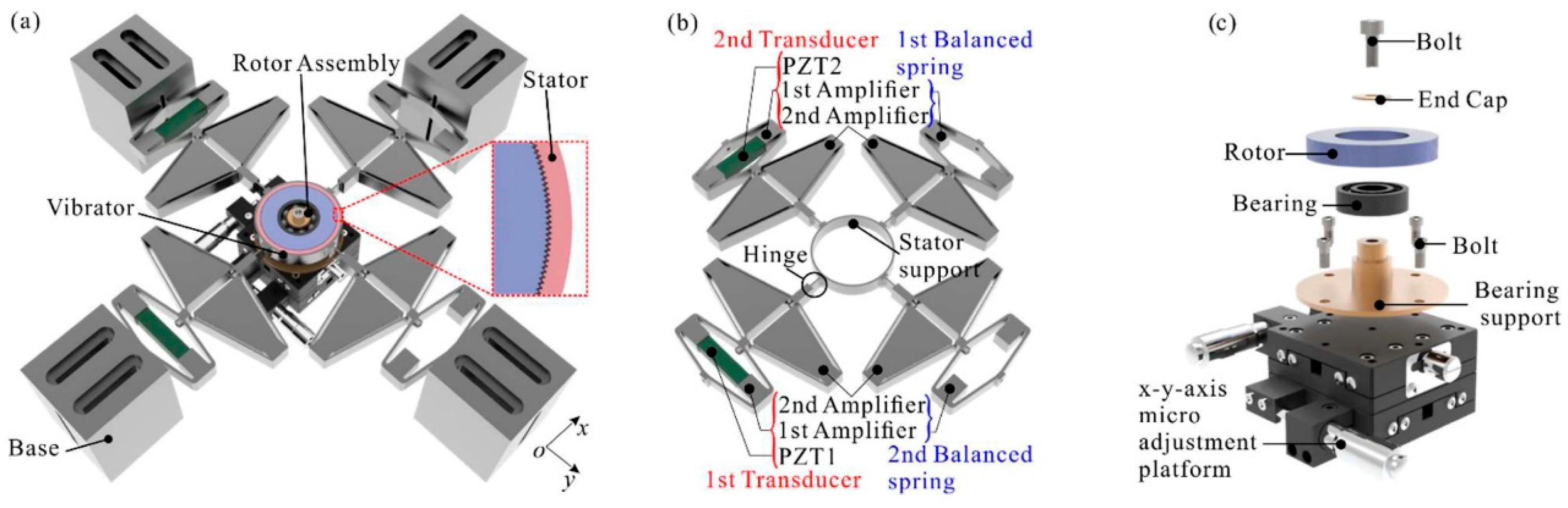 Applsci 15 06745 g090 Applsci 15 06745 g090