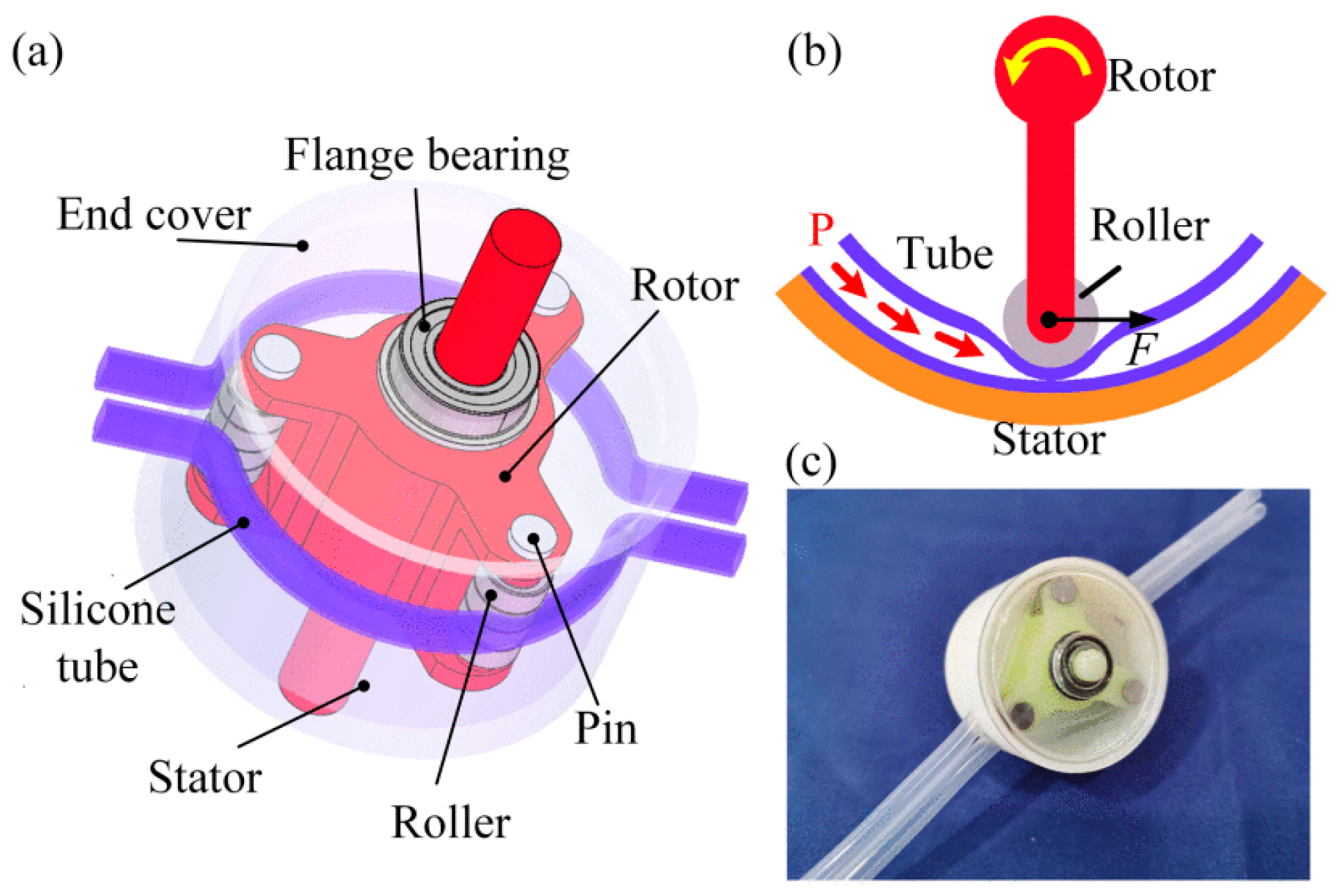 Applsci 15 06745 g094 Applsci 15 06745 g094