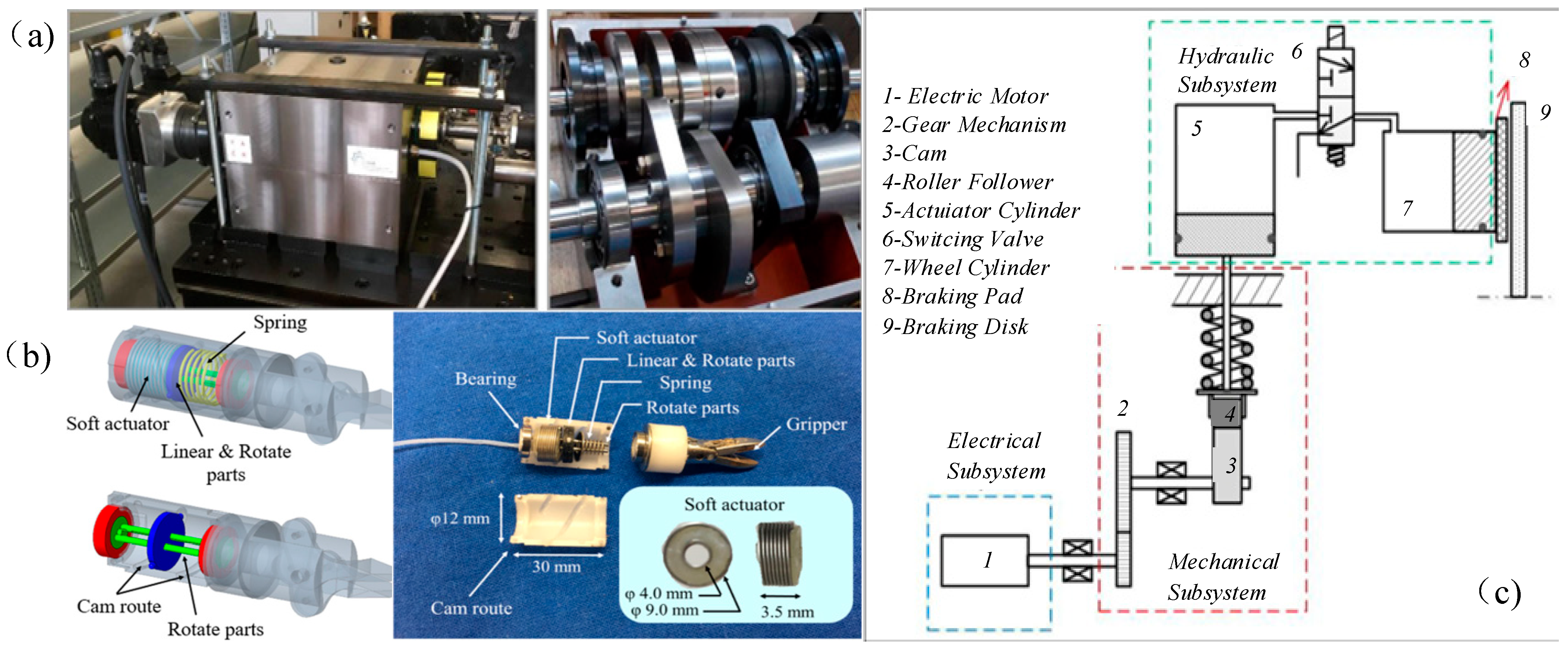Applsci 15 06745 g096 Applsci 15 06745 g096