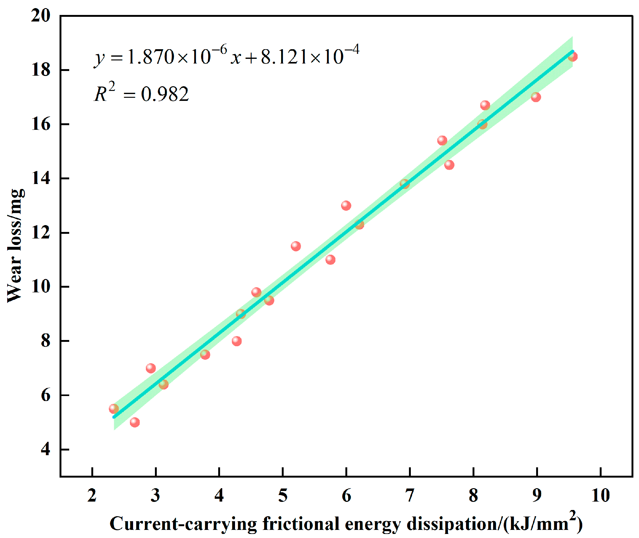 Applsci 15 06748 g003