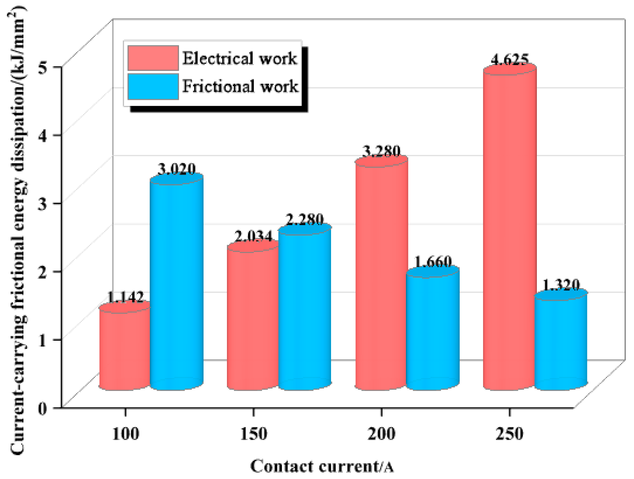 Applsci 15 06748 g006