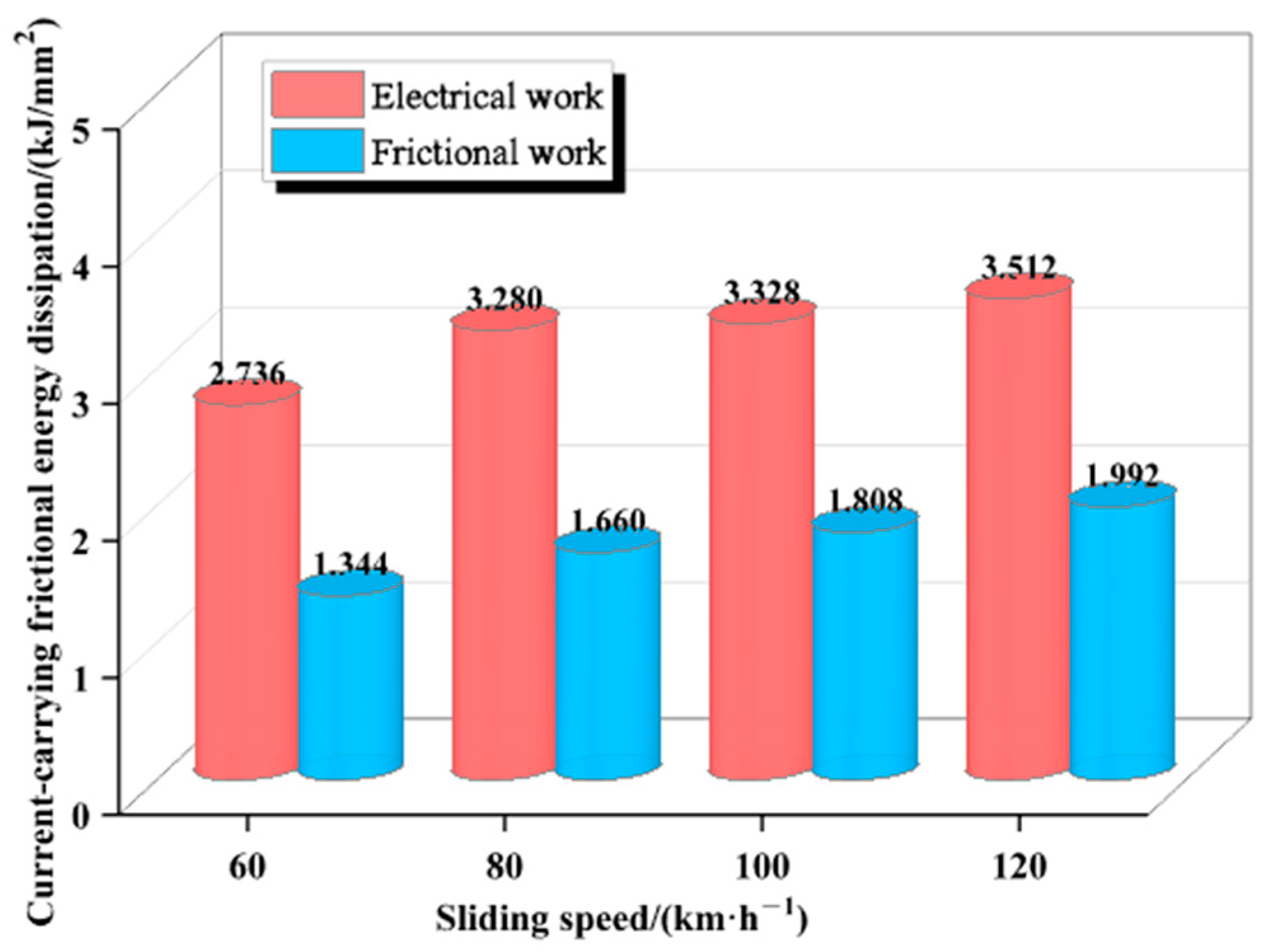 Applsci 15 06748 g008