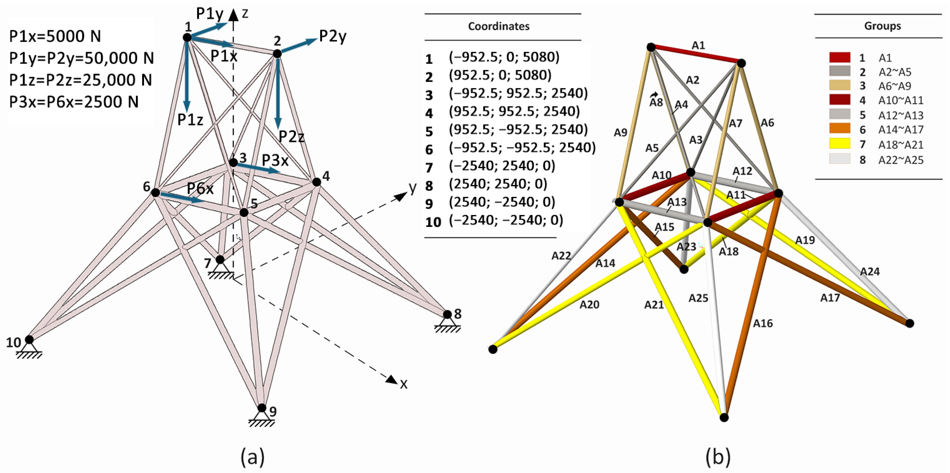 Applsci 15 06750 g002