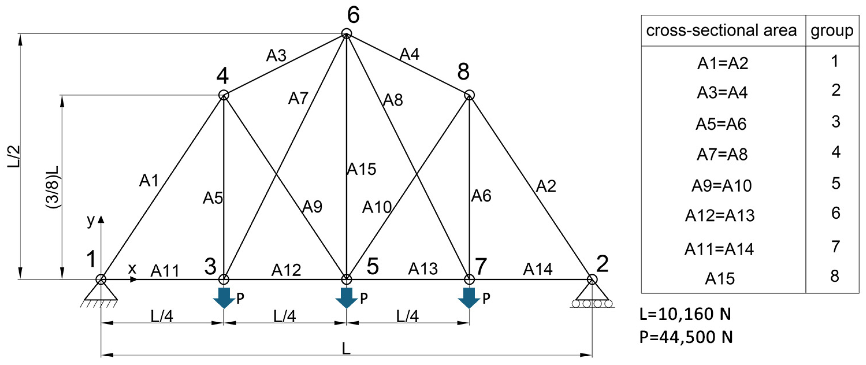 Applsci 15 06750 g003