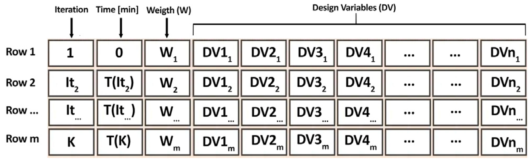 Applsci 15 06750 g006