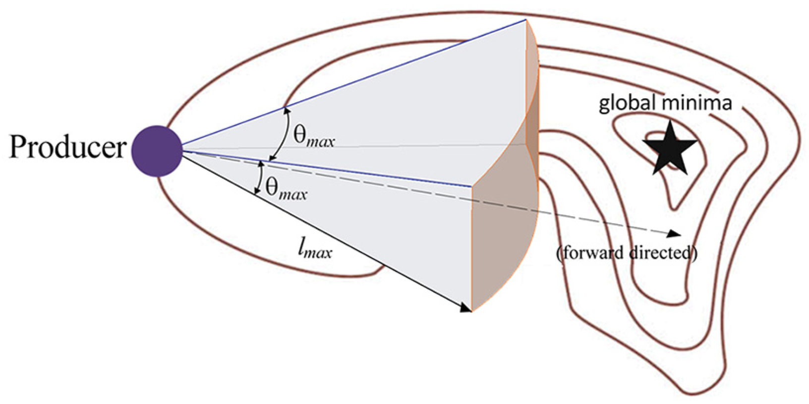 Applsci 15 06750 g010