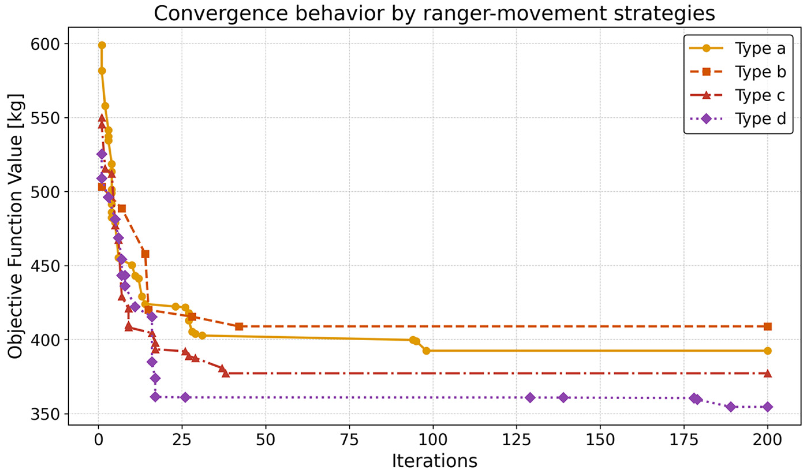 Applsci 15 06750 g012