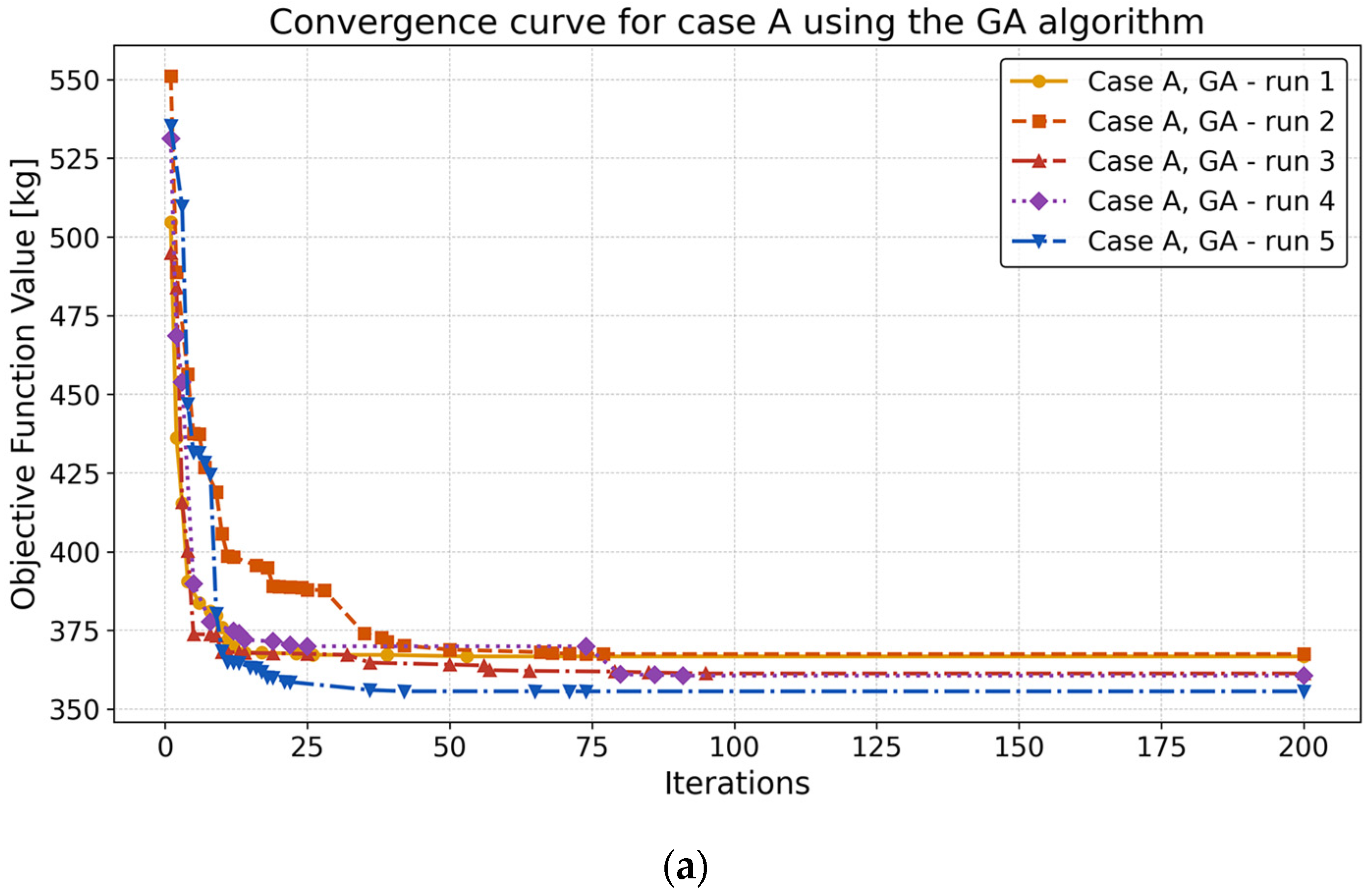 Applsci 15 06750 g013a