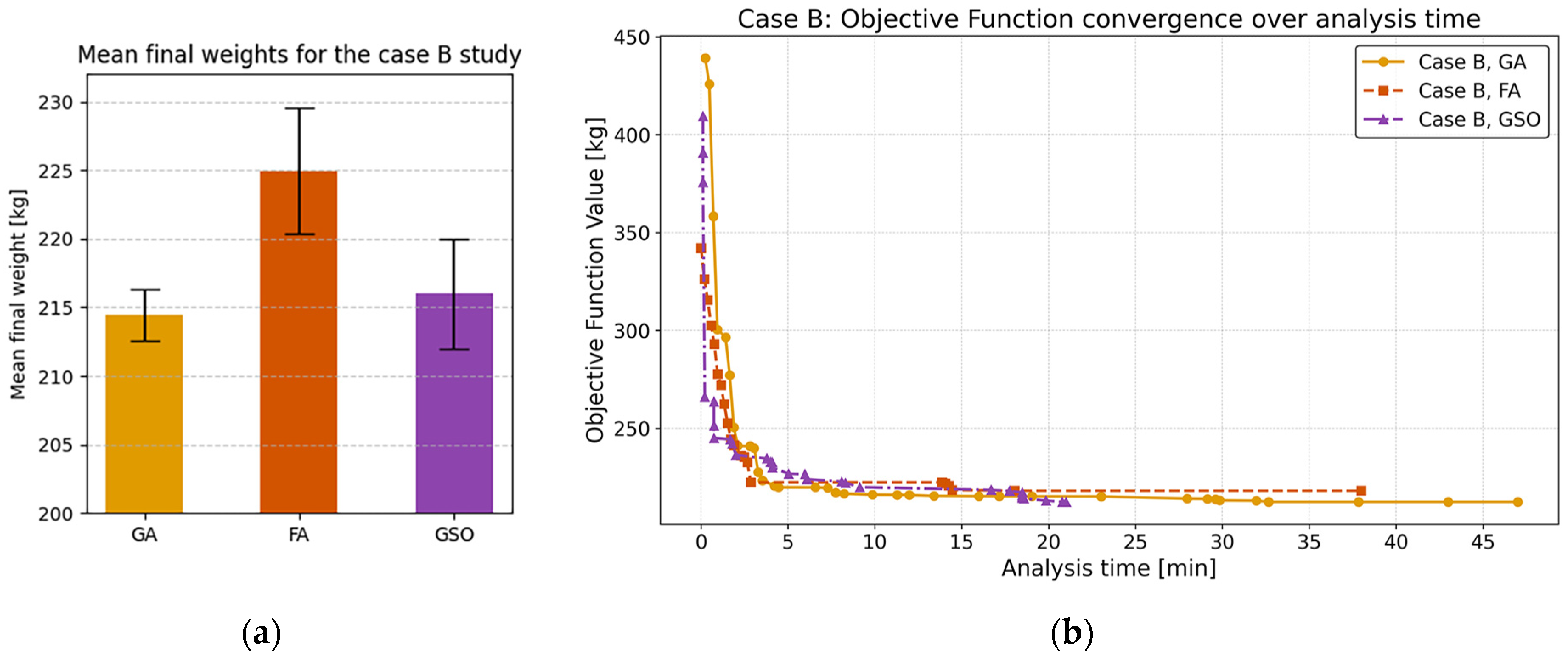 Applsci 15 06750 g016