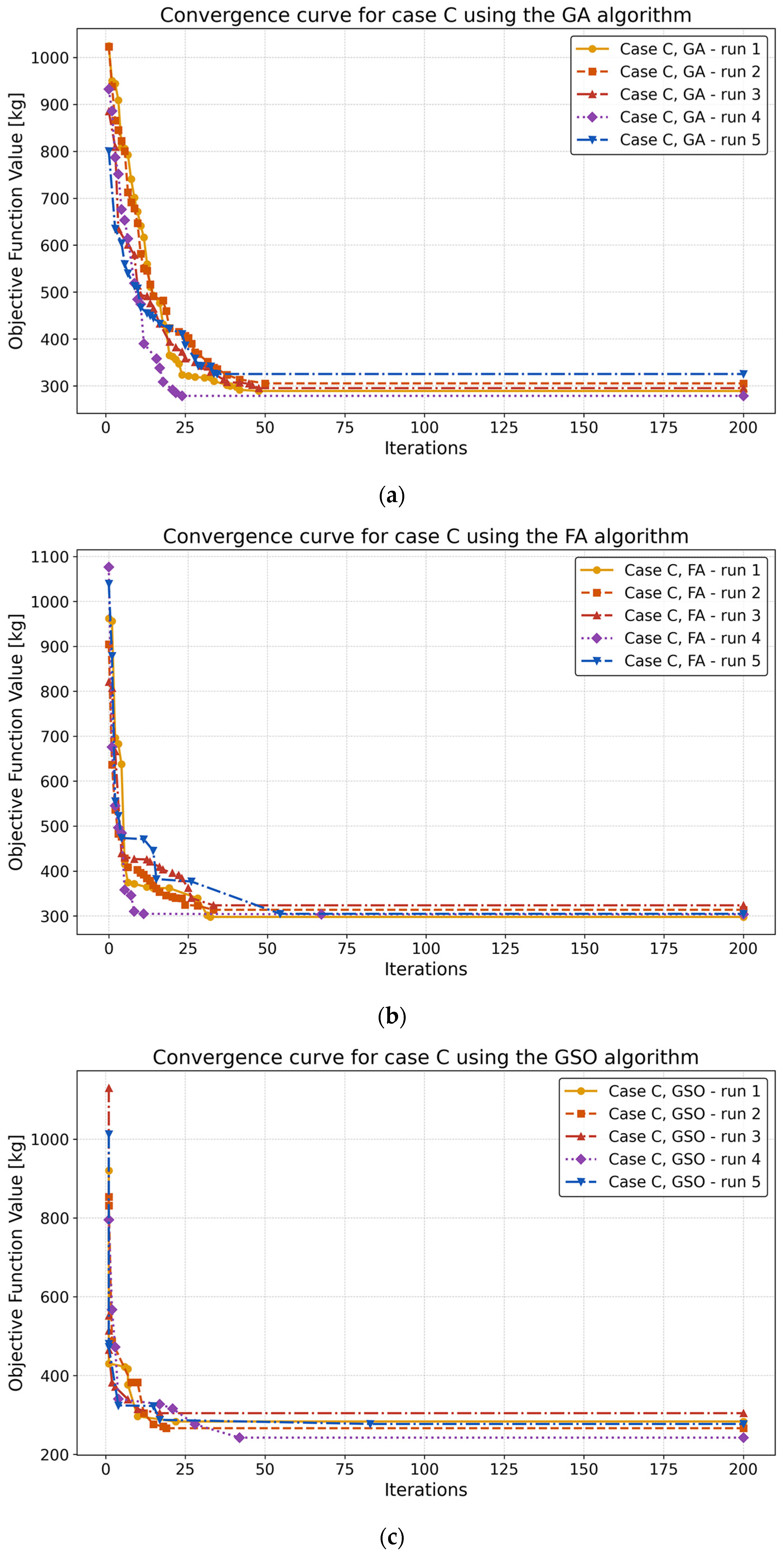Applsci 15 06750 g018