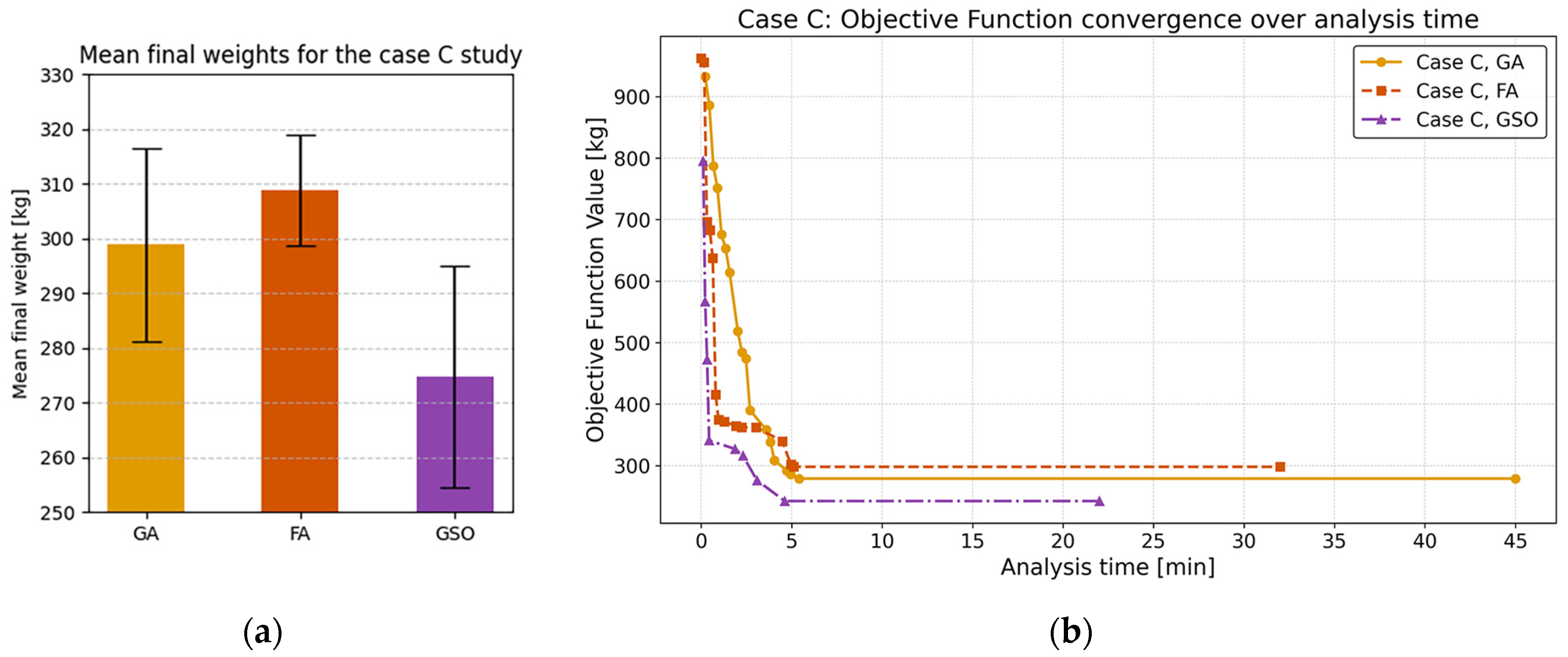 Applsci 15 06750 g019