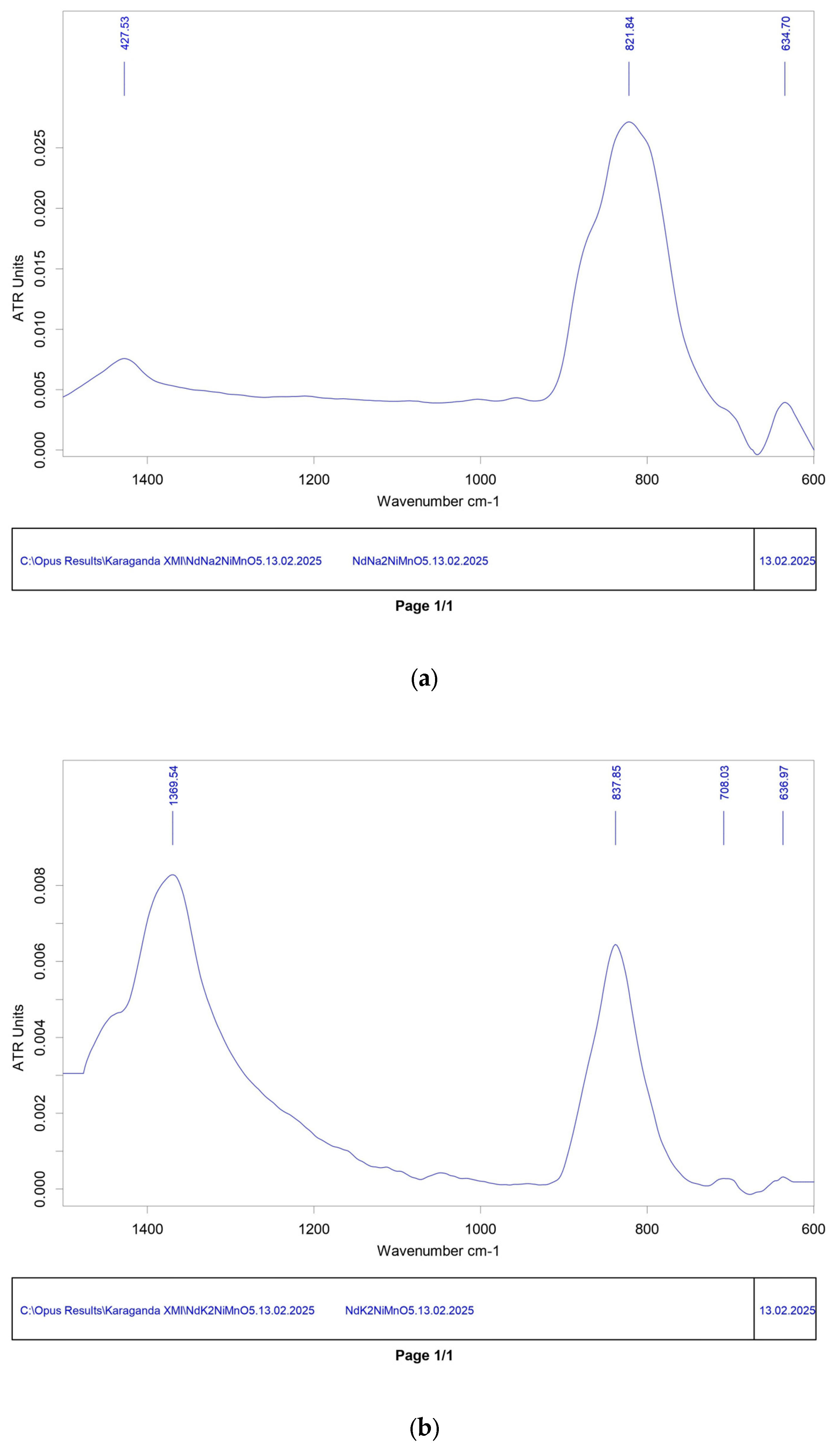 Applsci 15 06751 g002