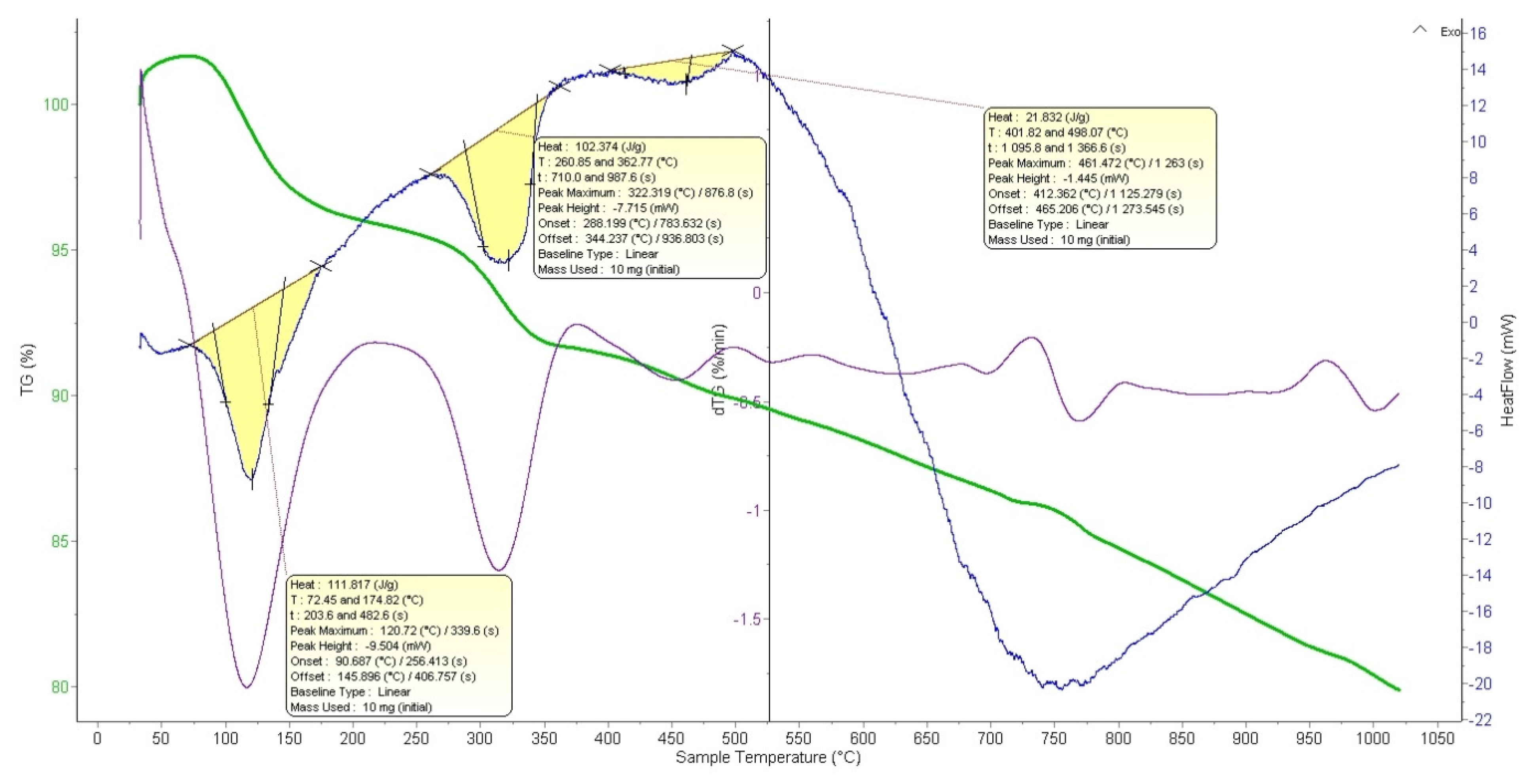 Applsci 15 06751 g004
