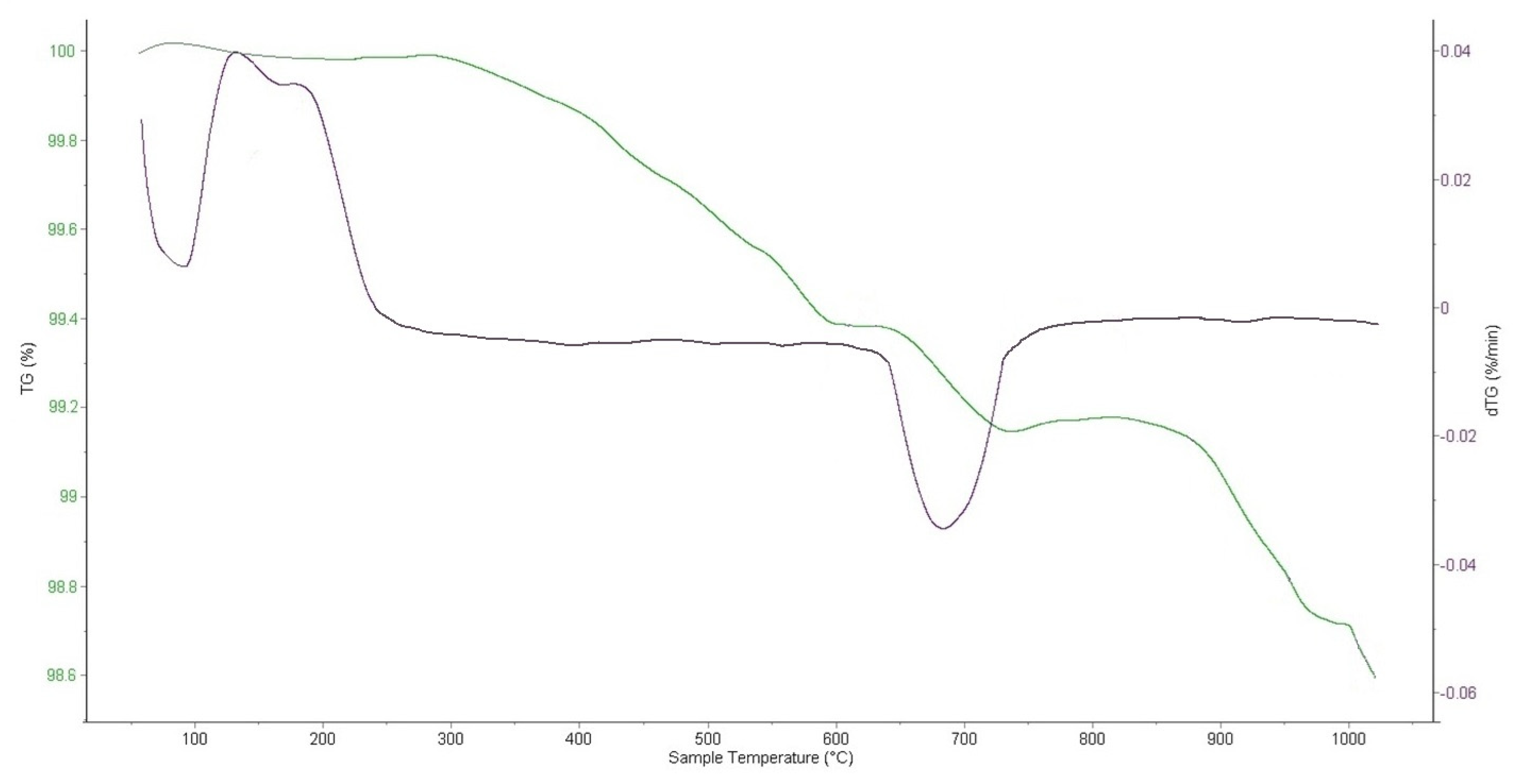 Applsci 15 06751 g005