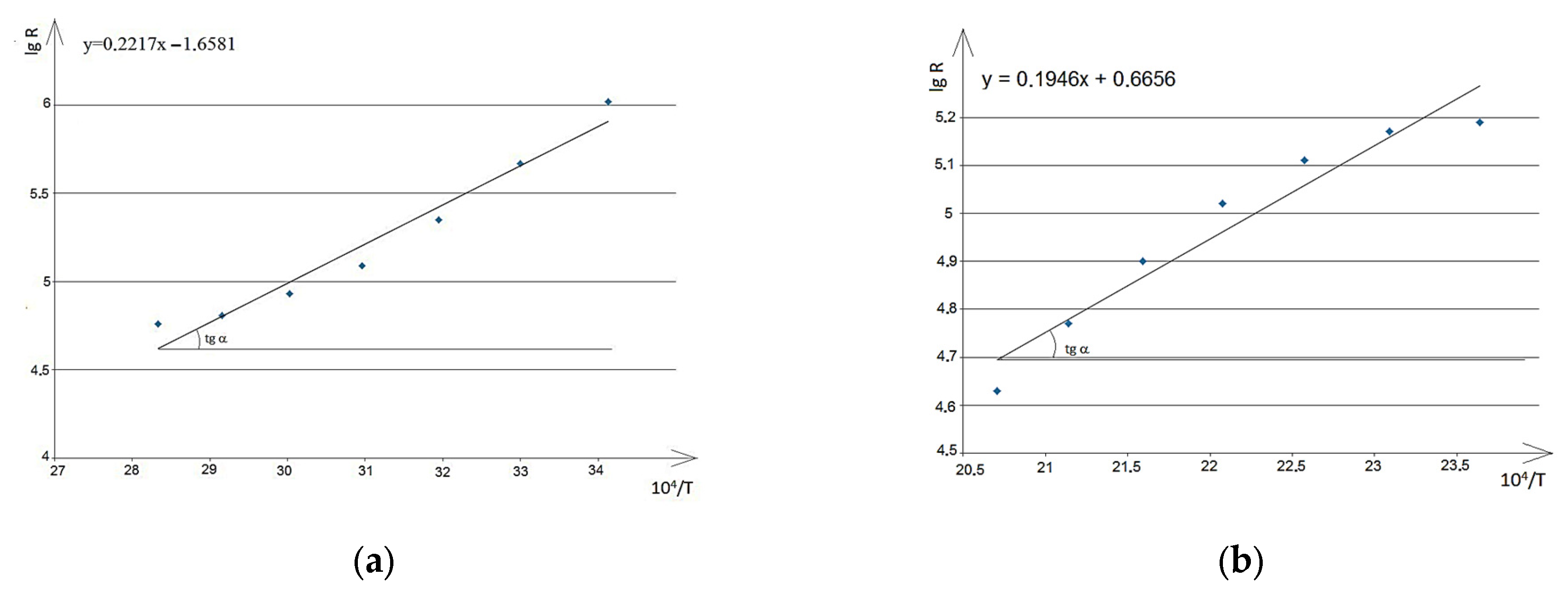 Applsci 15 06751 g010