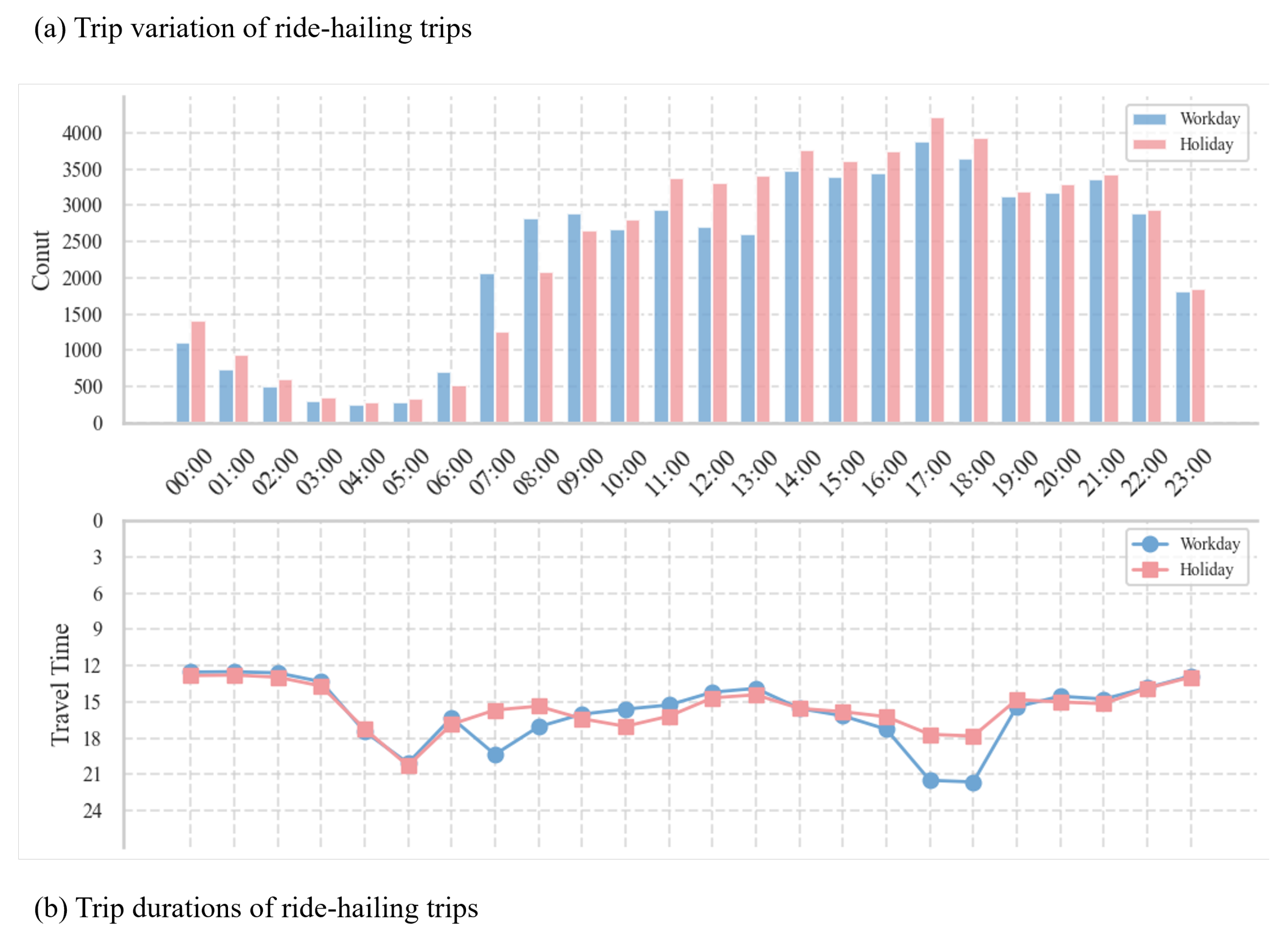 Applsci 15 06752 g002