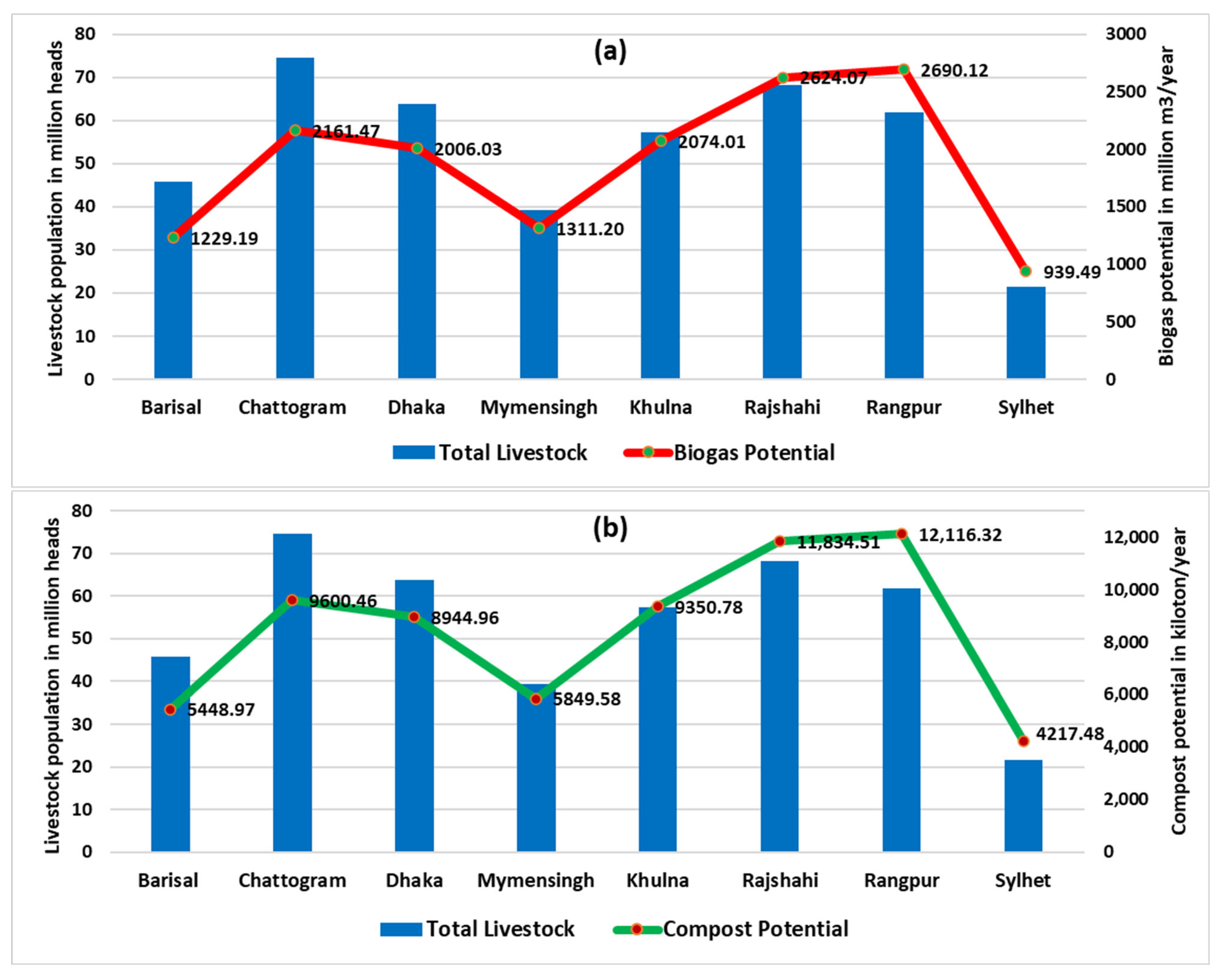 Applsci 15 06753 g004 Applsci 15 06753 g004