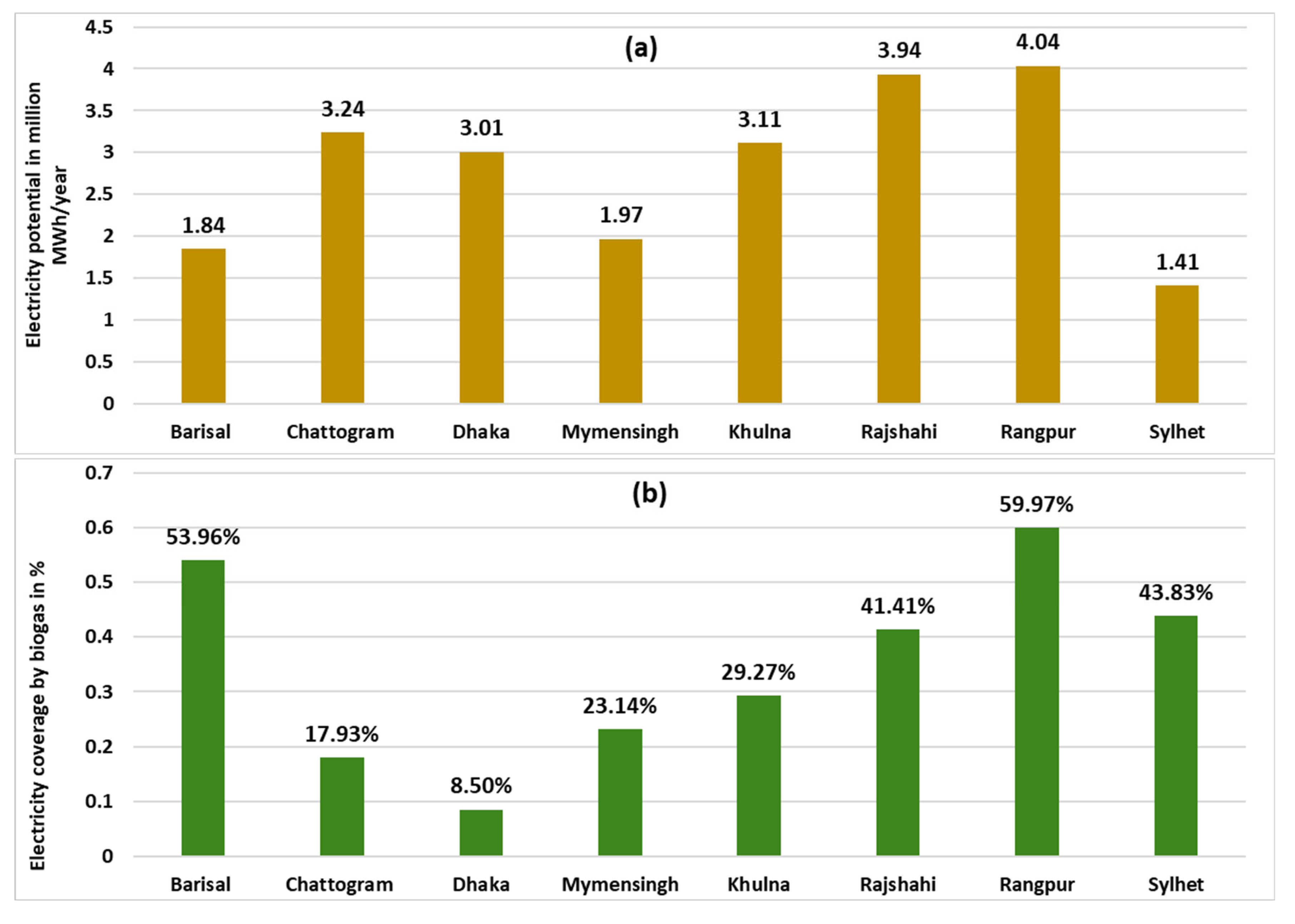 Applsci 15 06753 g011 Applsci 15 06753 g011