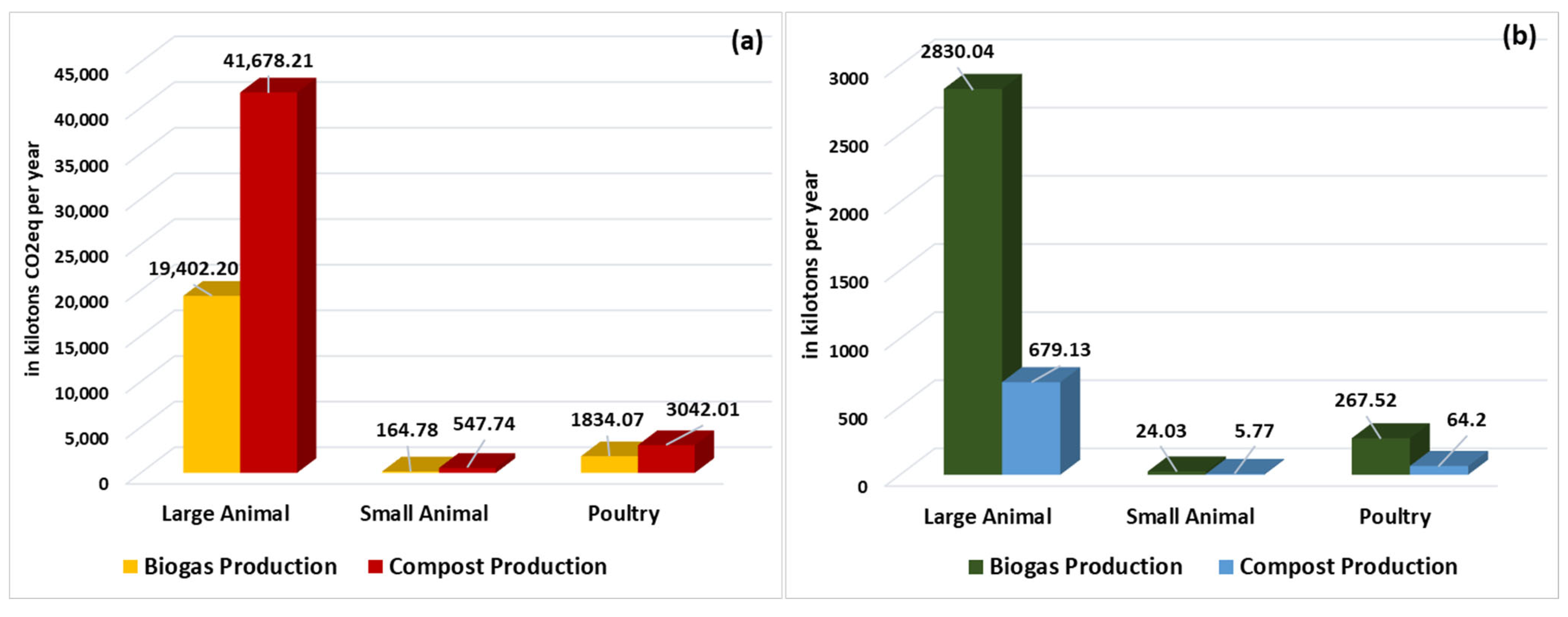 Applsci 15 06753 g014 Applsci 15 06753 g014
