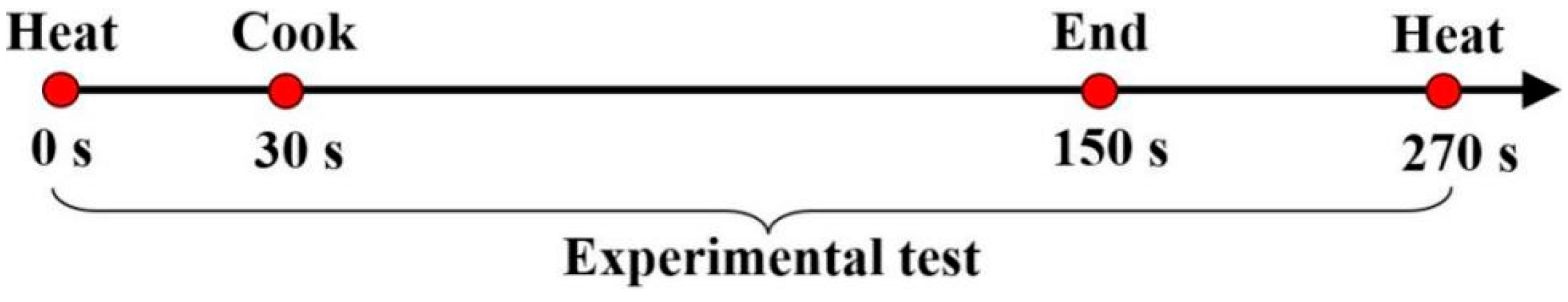 Applsci 15 06755 g004