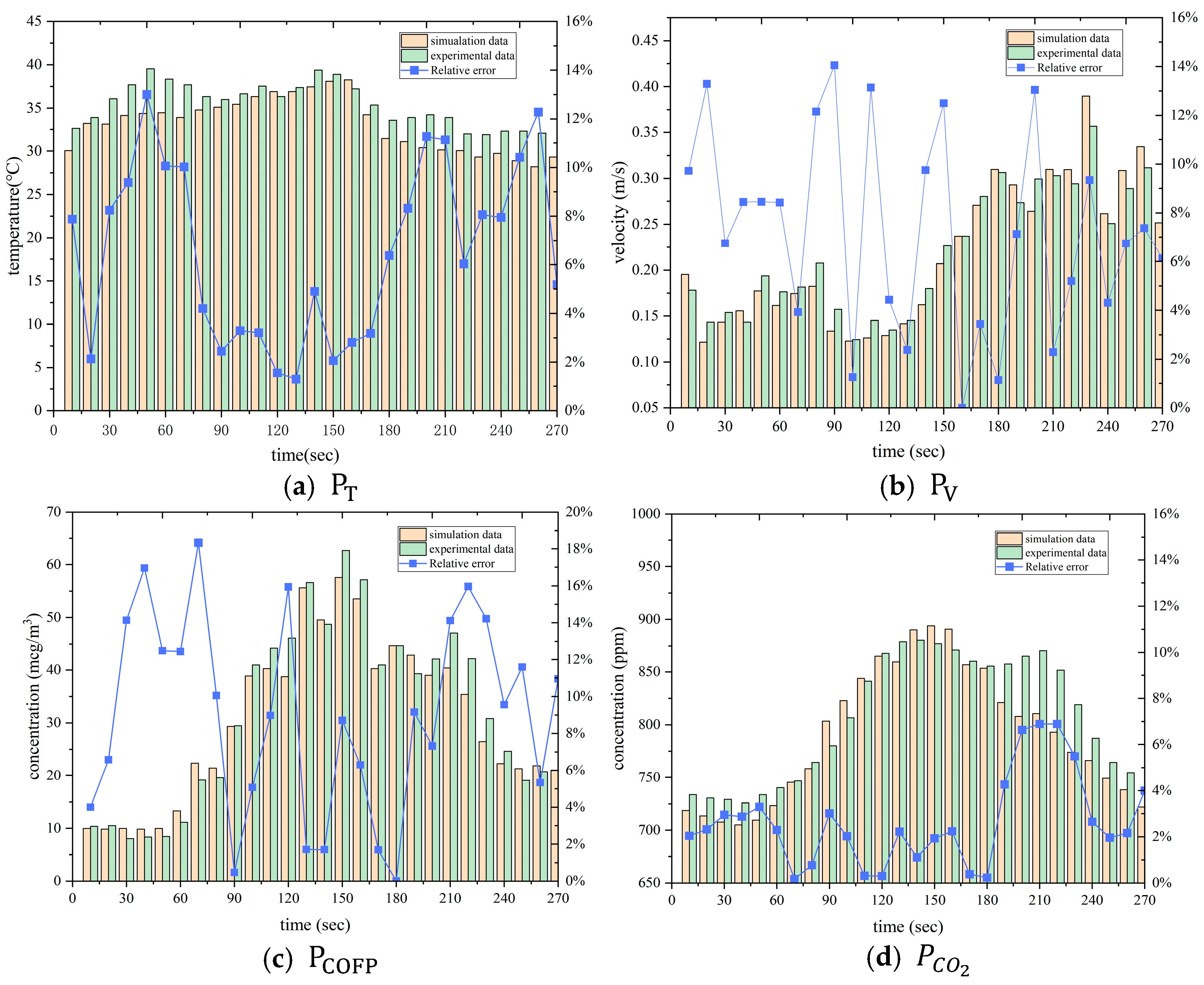Applsci 15 06755 g006