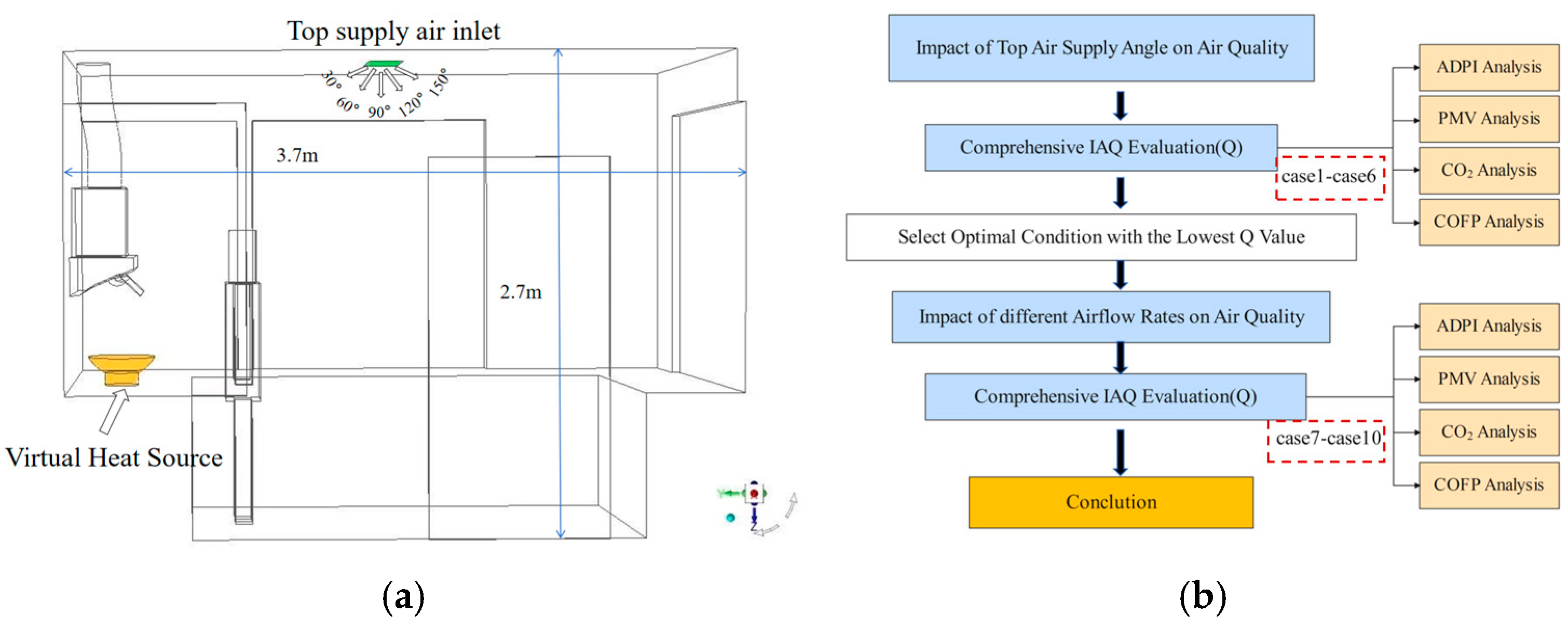 Applsci 15 06755 g008