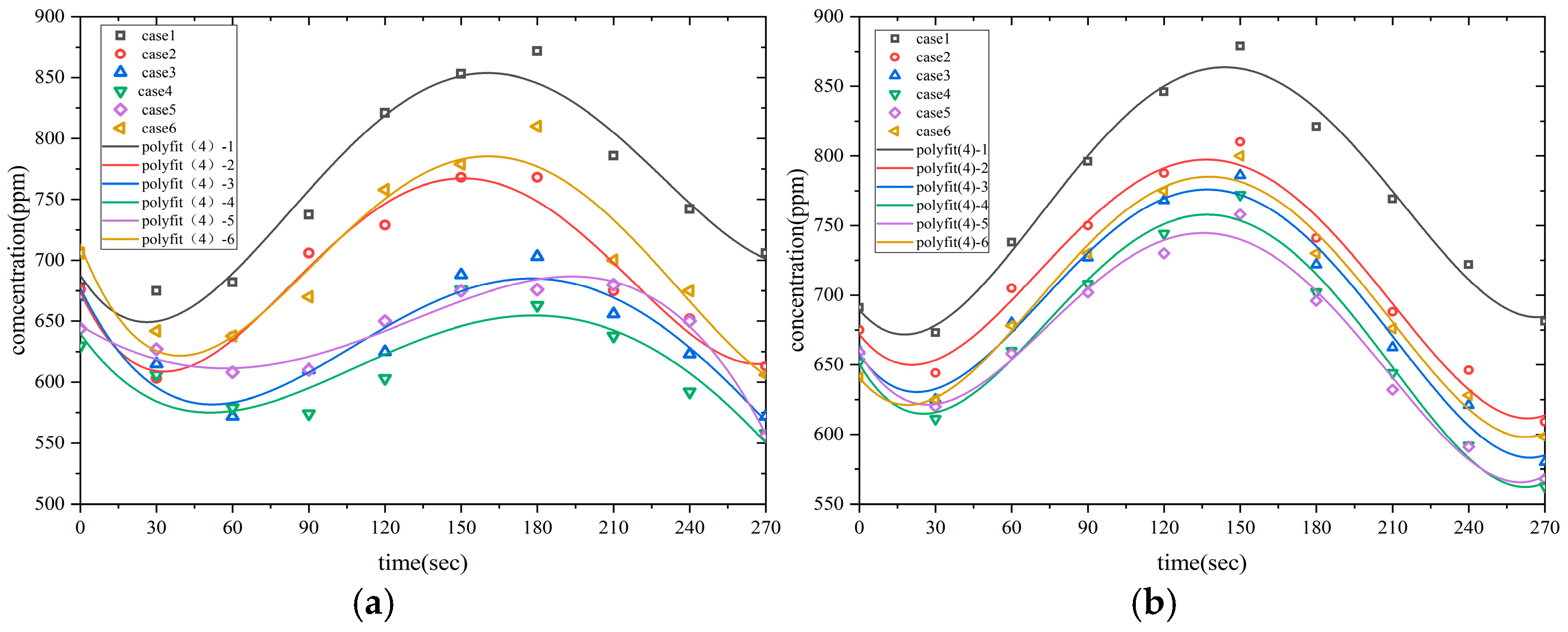 Applsci 15 06755 g012