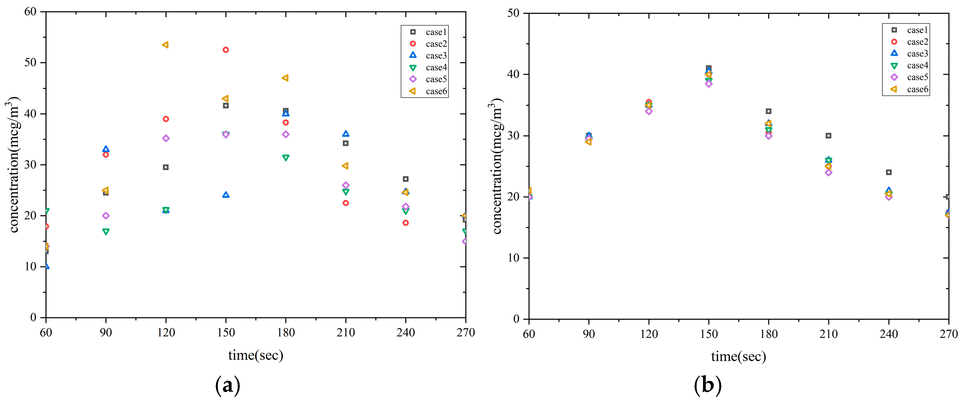 Applsci 15 06755 g014