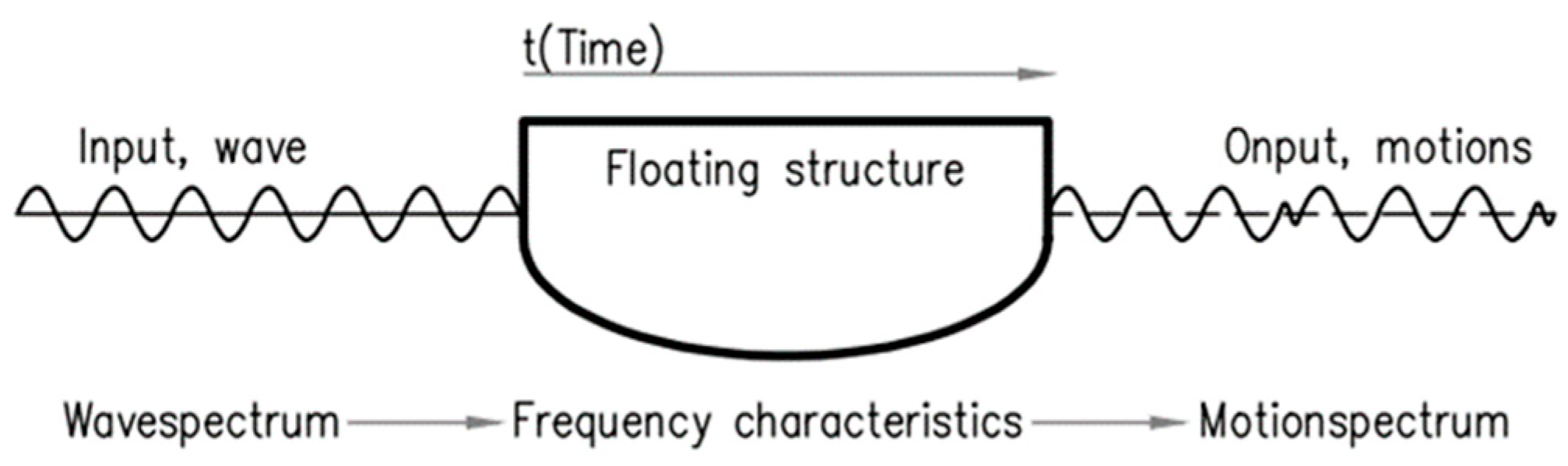 Applsci 15 06756 g001