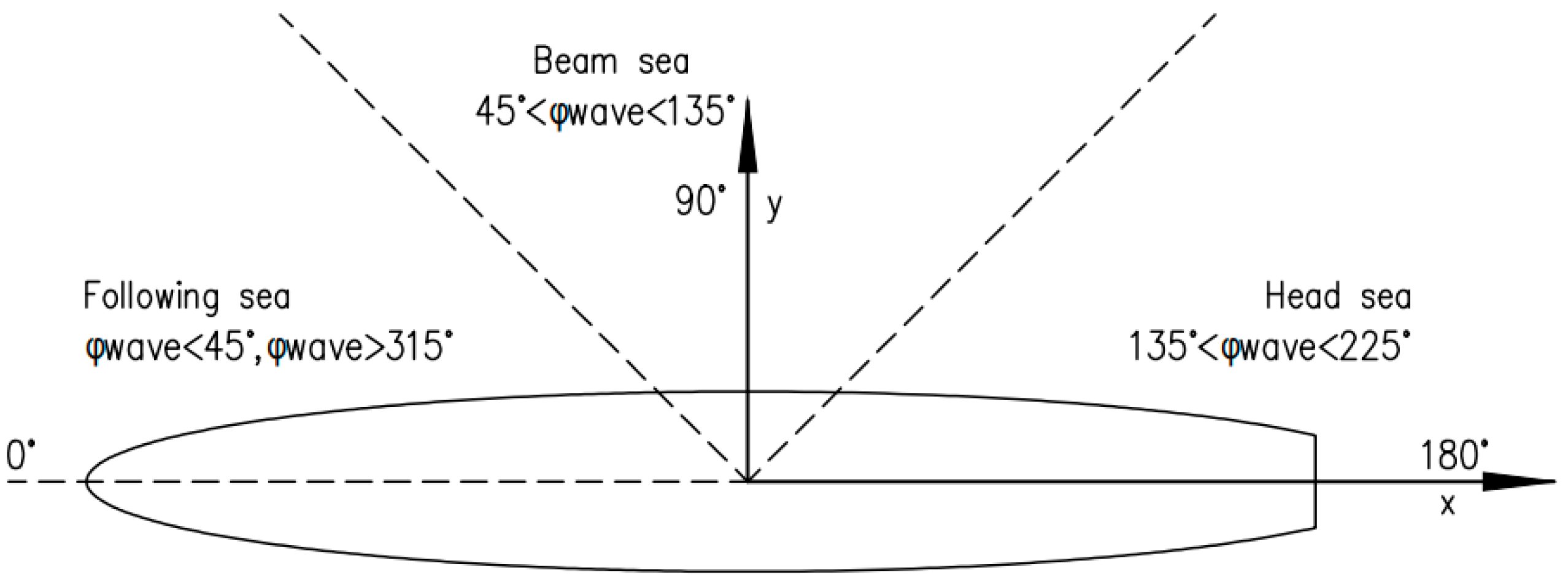 Applsci 15 06756 g002