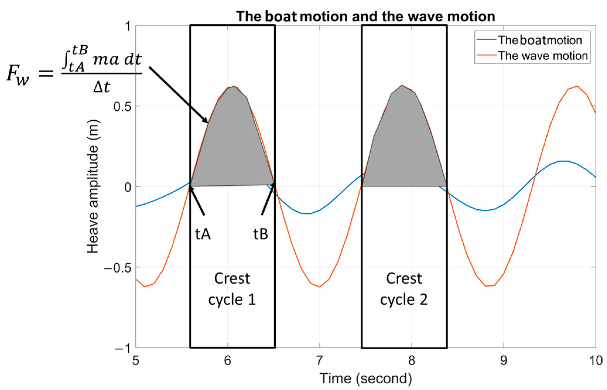 Applsci 15 06756 g005