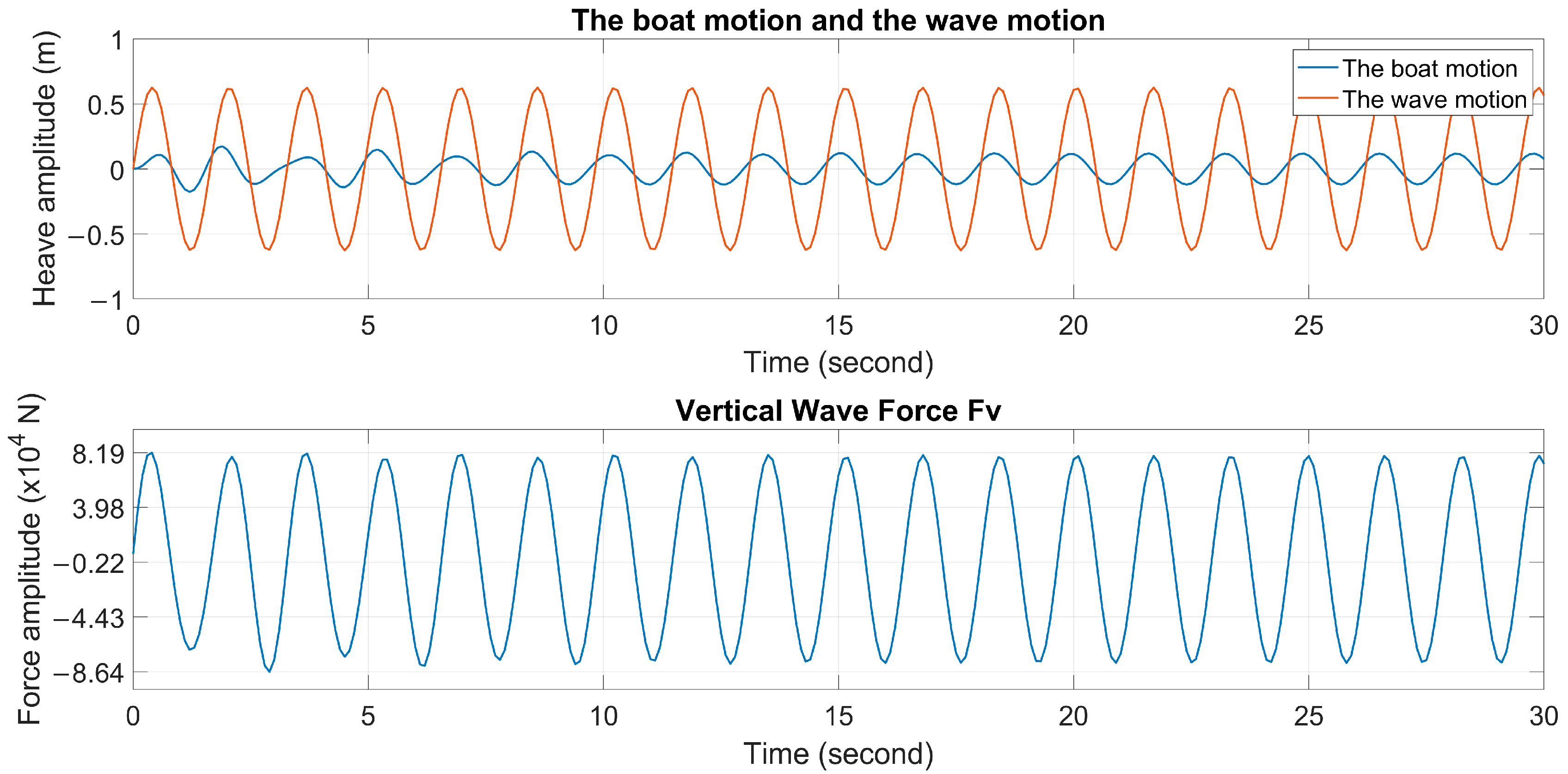 Applsci 15 06756 g011