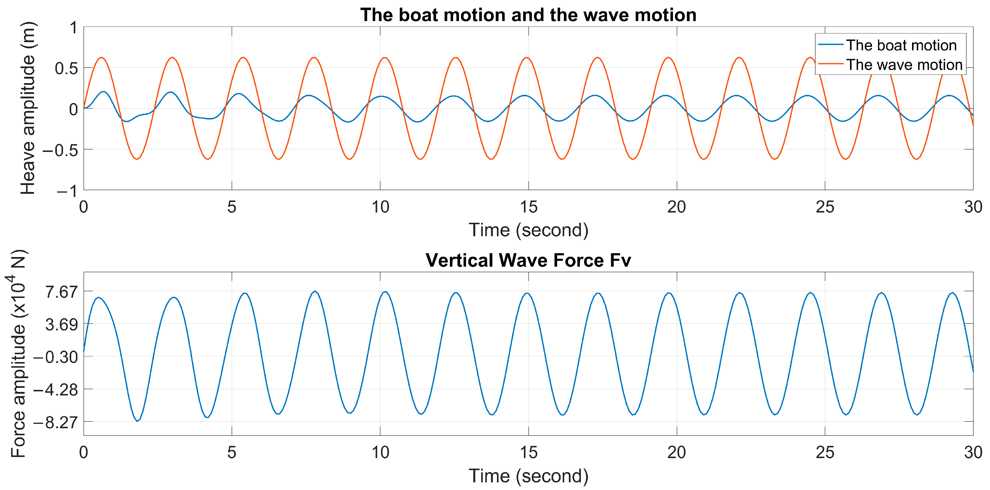 Applsci 15 06756 g012