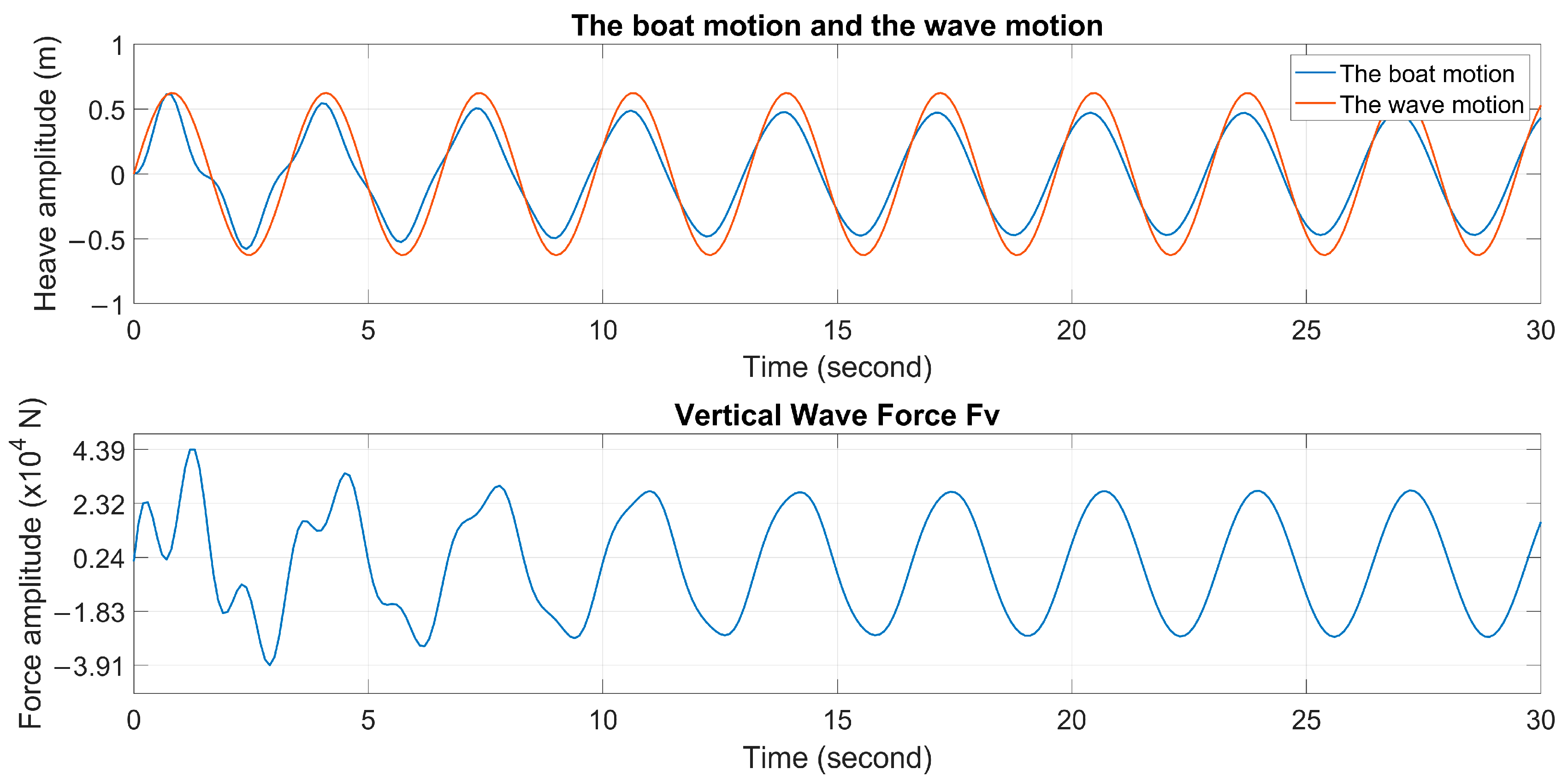 Applsci 15 06756 g014
