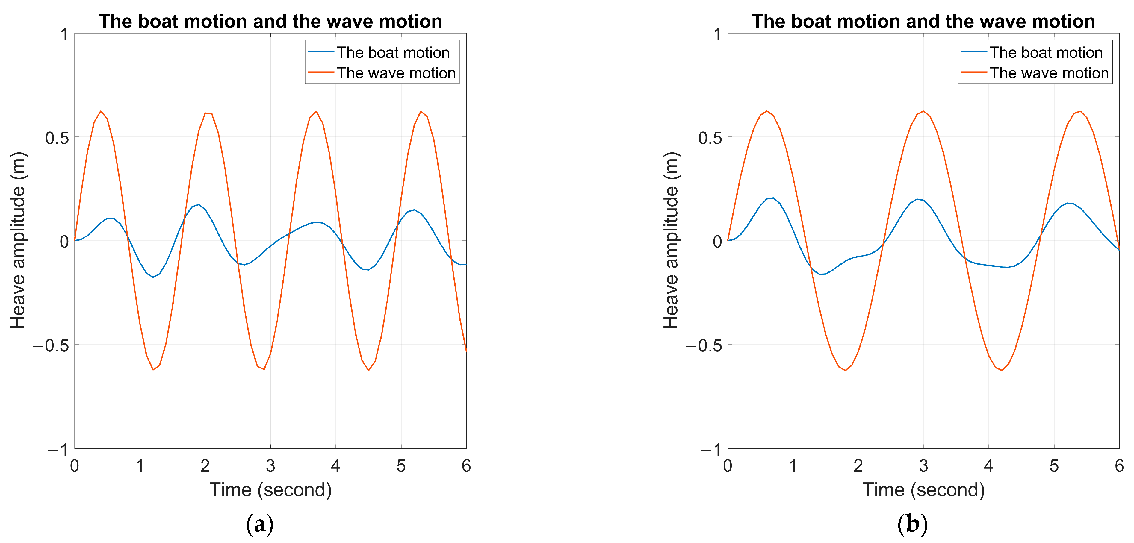 Applsci 15 06756 g015