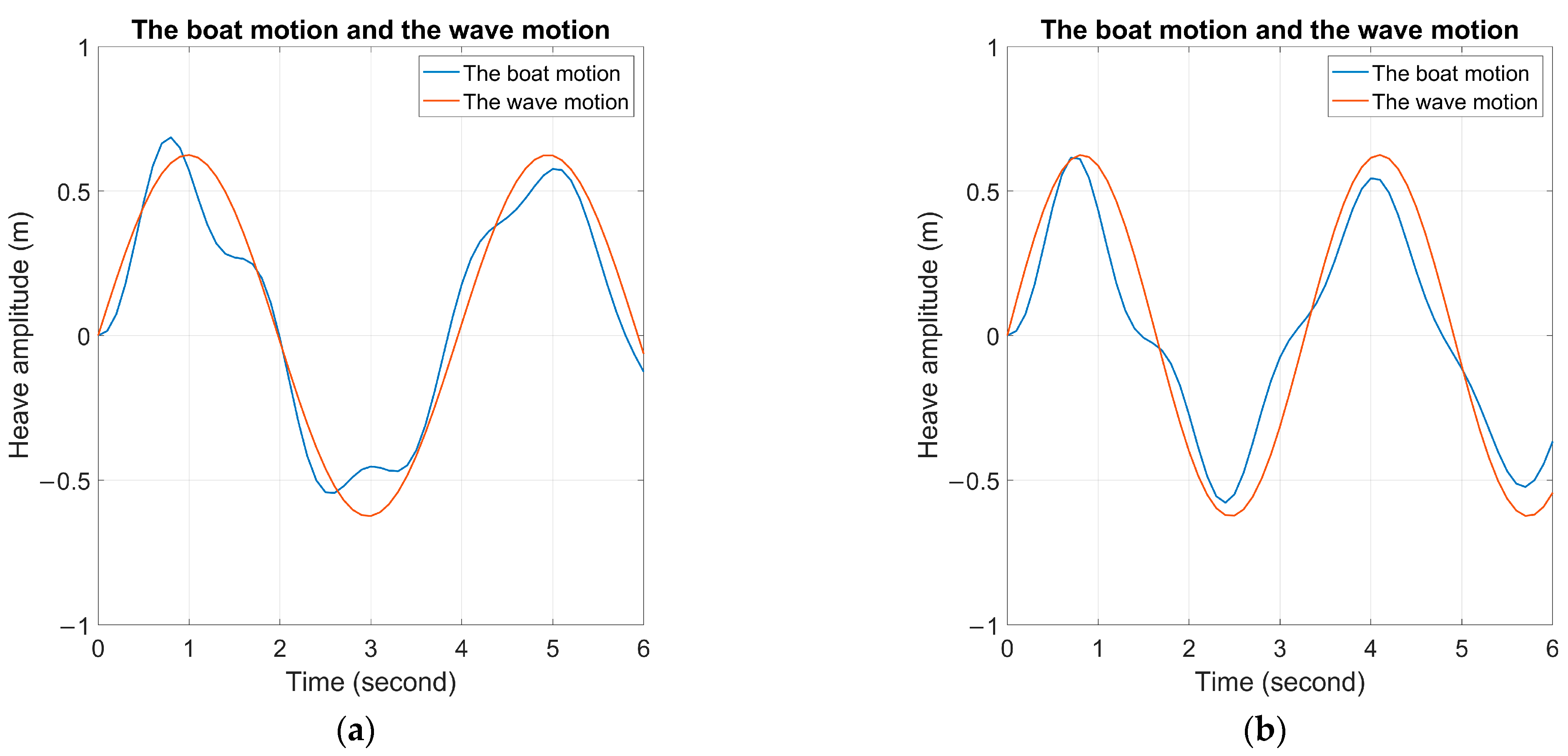 Applsci 15 06756 g016