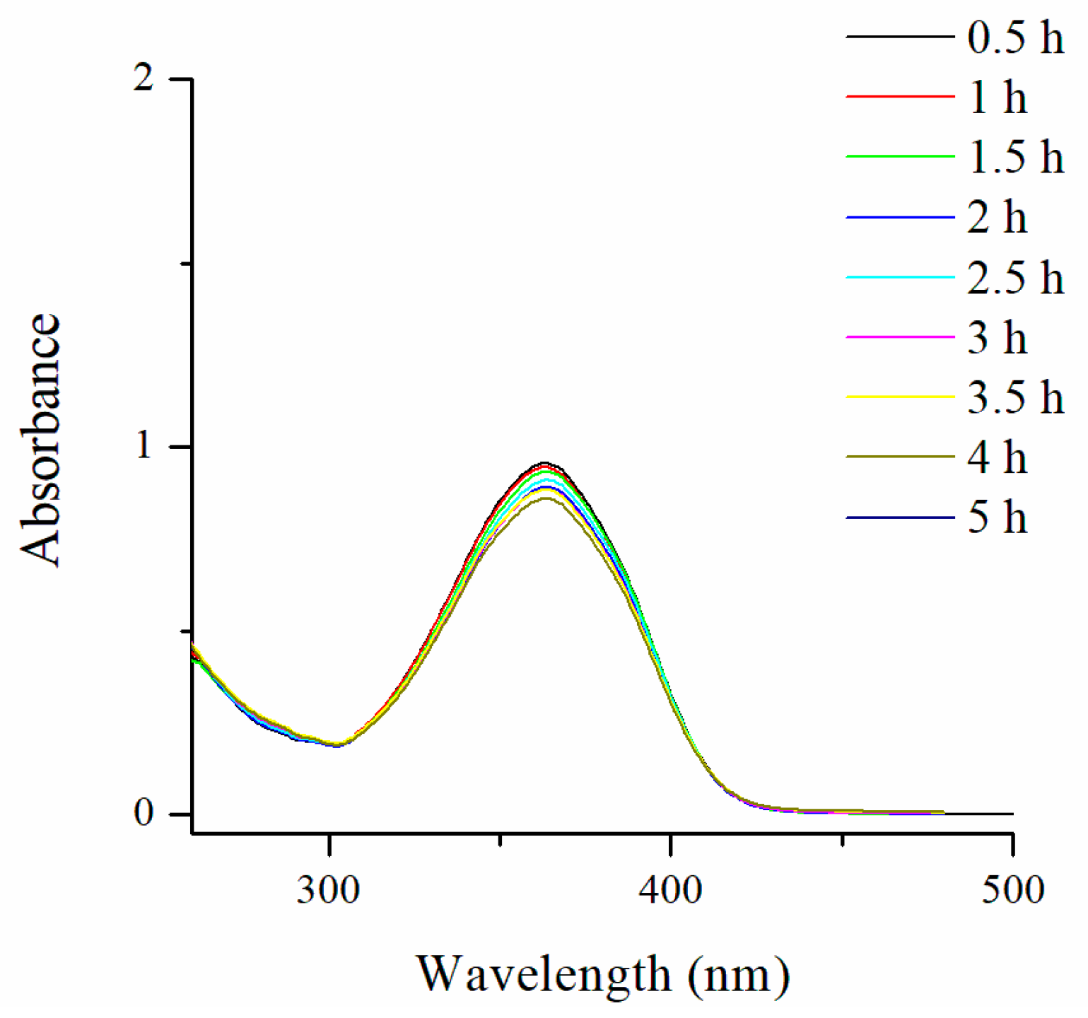 Applsci 15 06758 g002